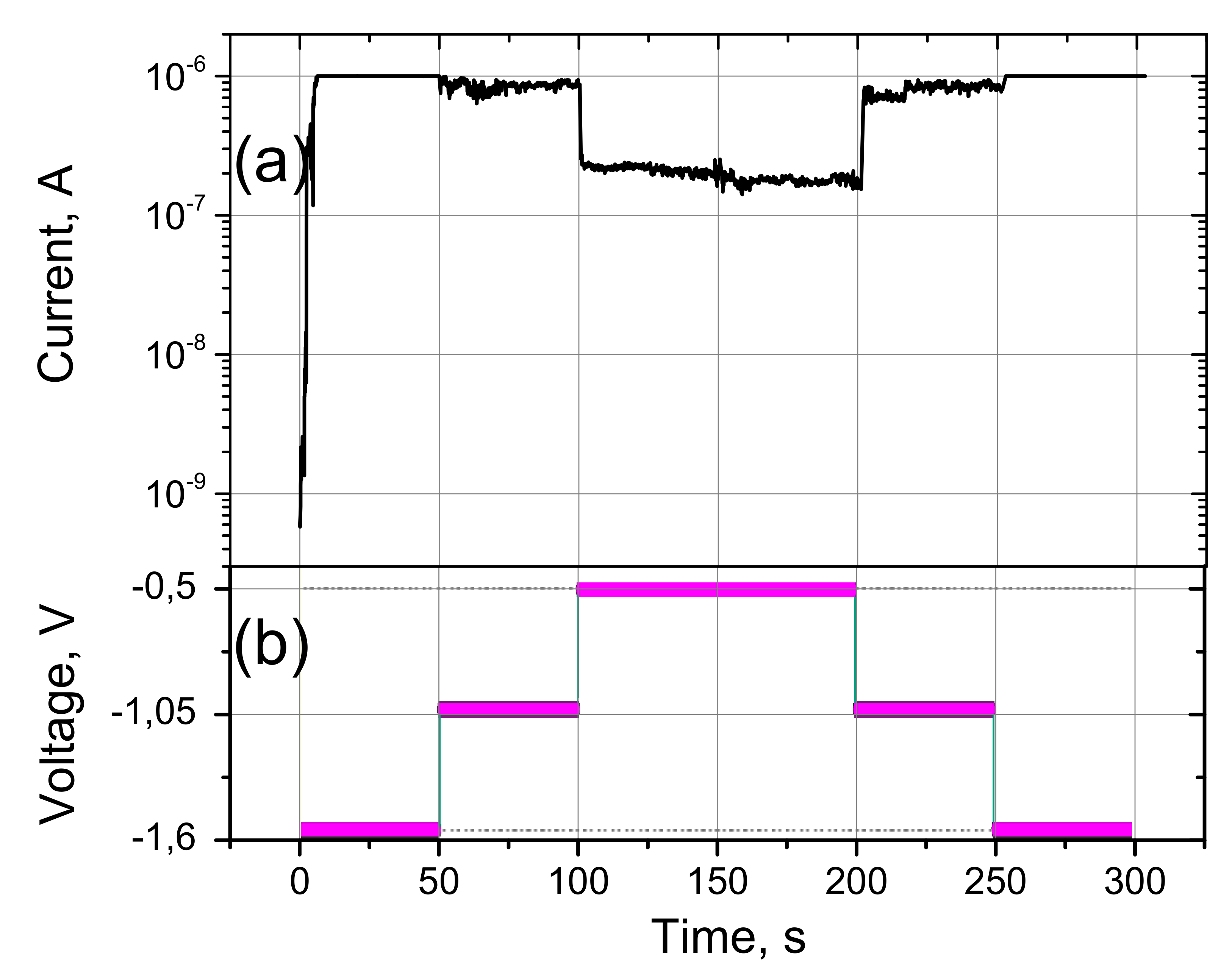 Electronics 11 00668 g009
