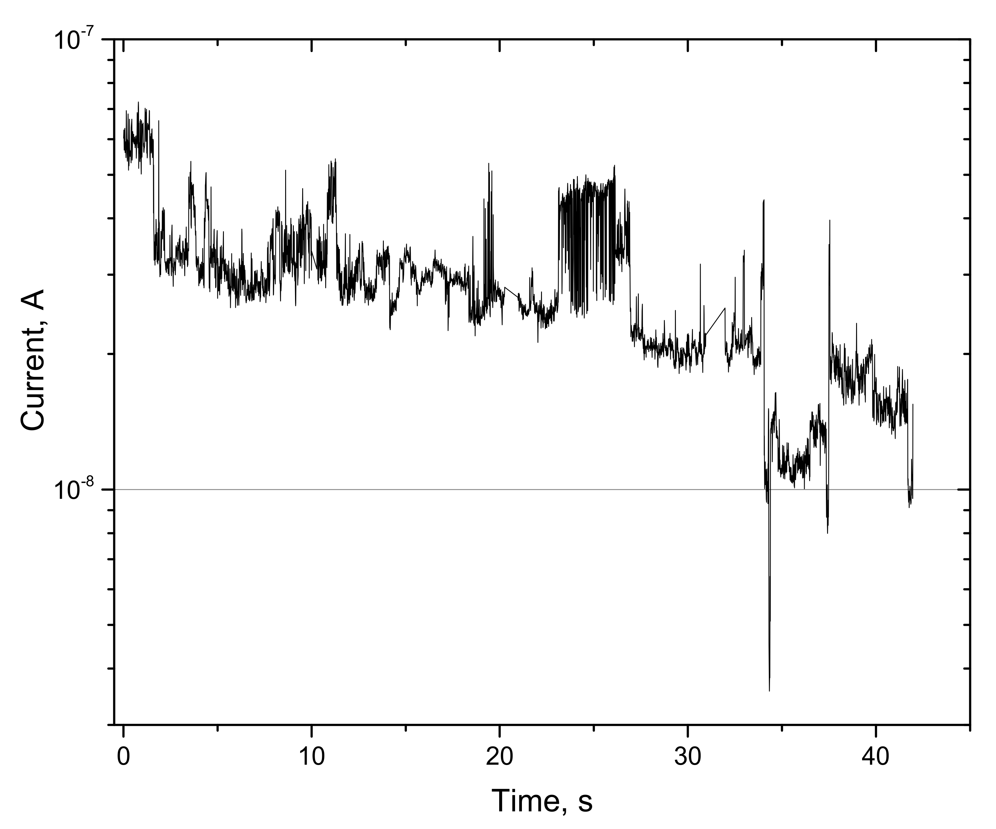 Electronics 11 00668 g010