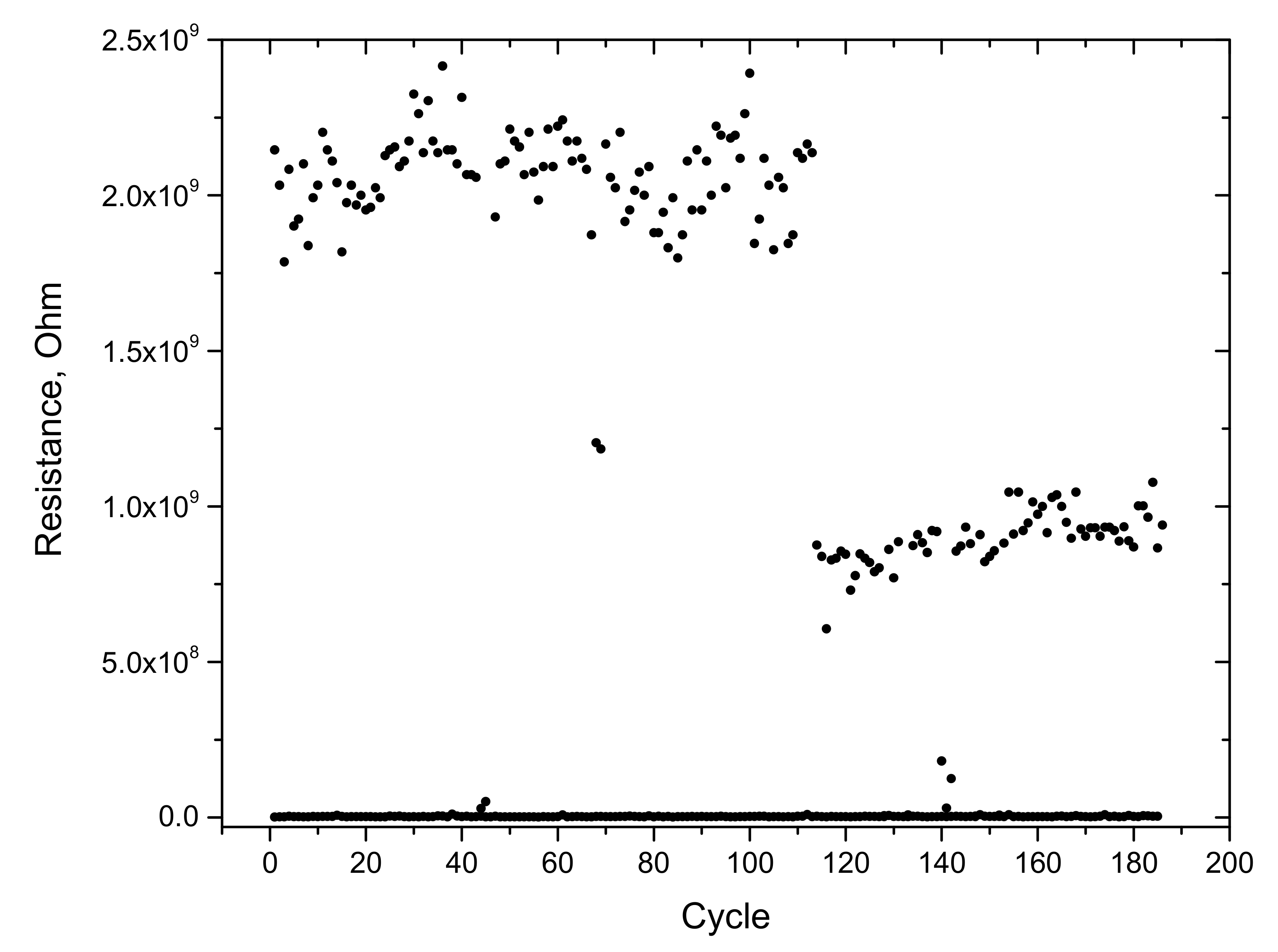 Electronics 11 00668 g011