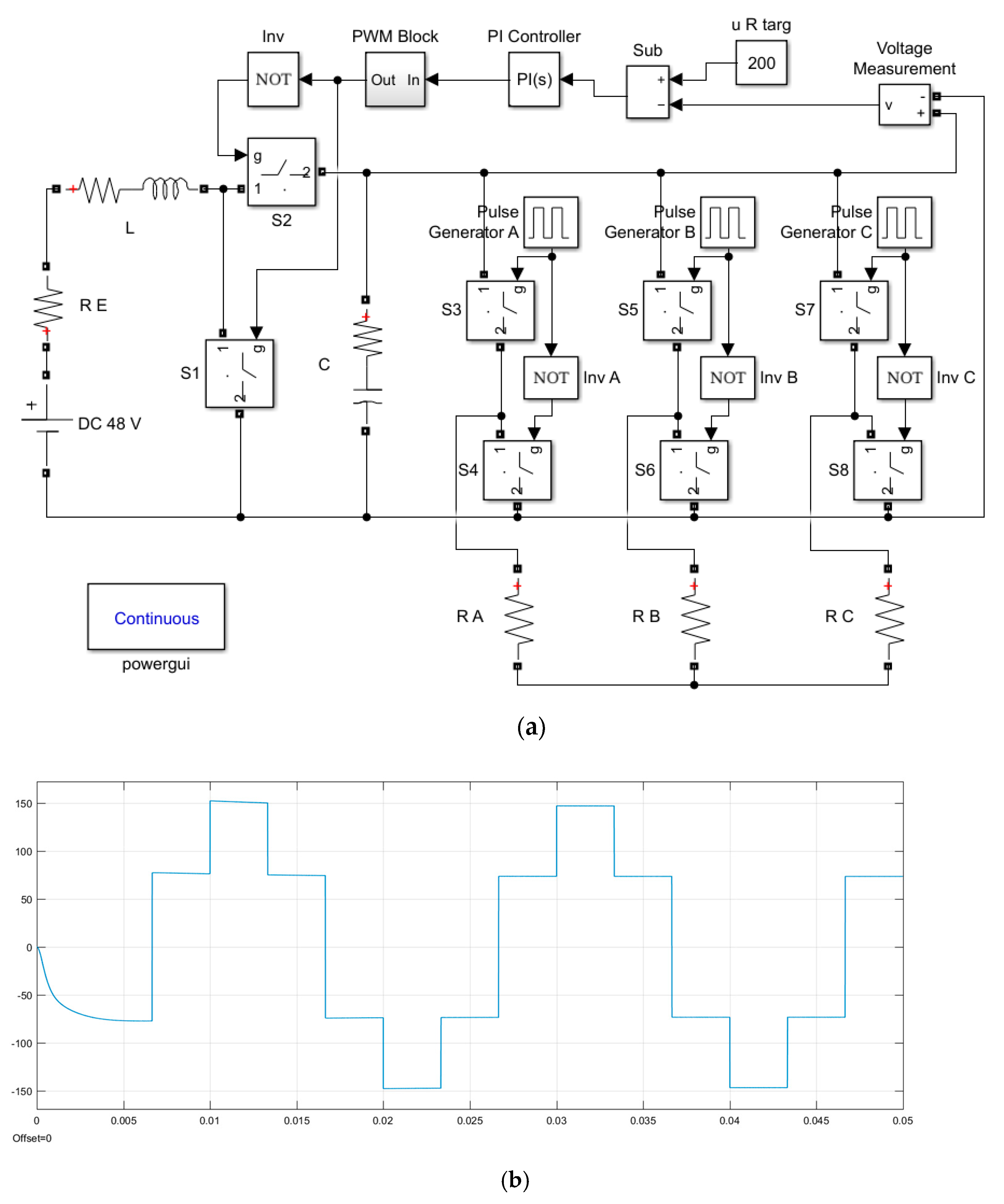 Electronics 11 00675 g008