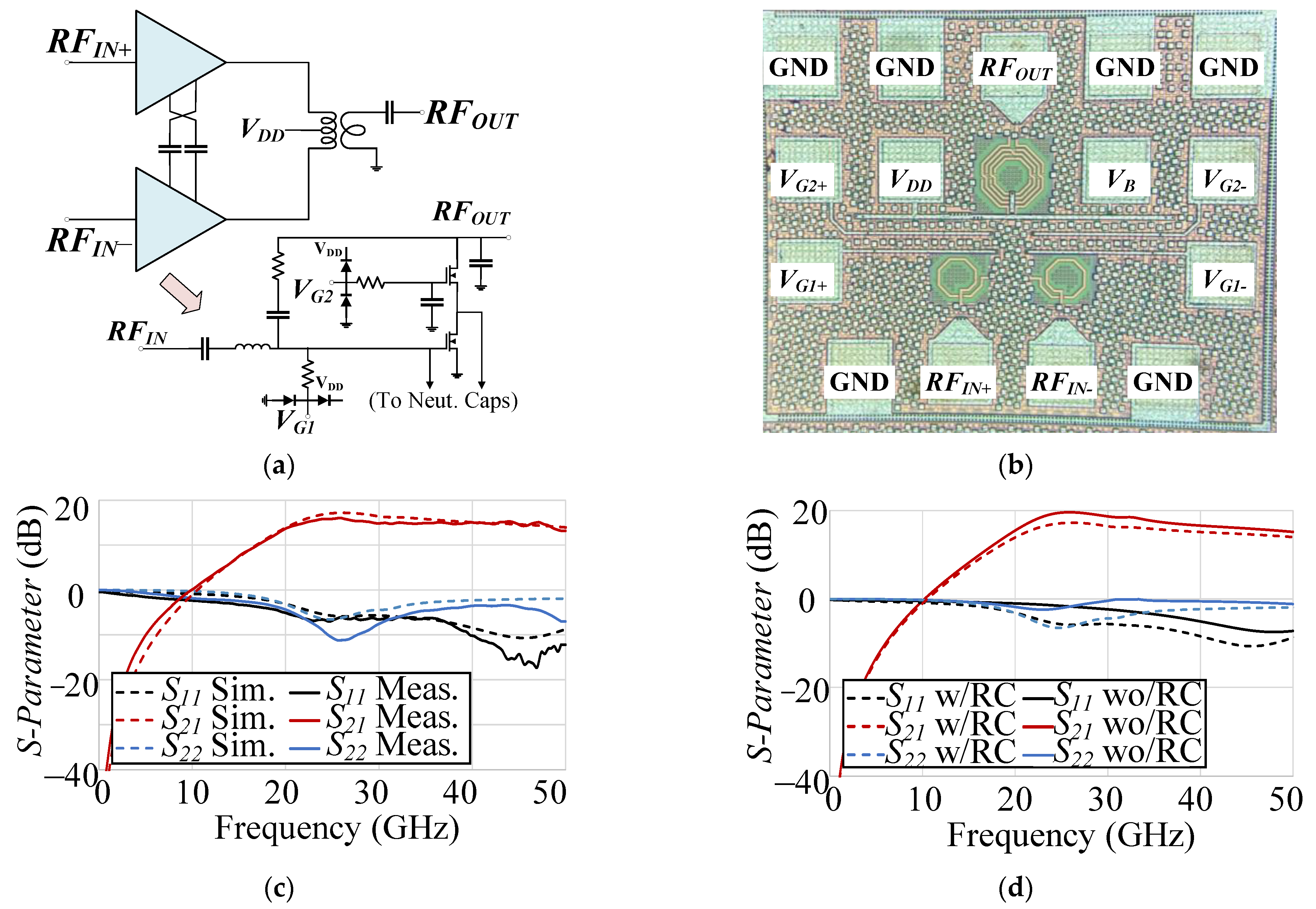 Electronics 11 00683 g012