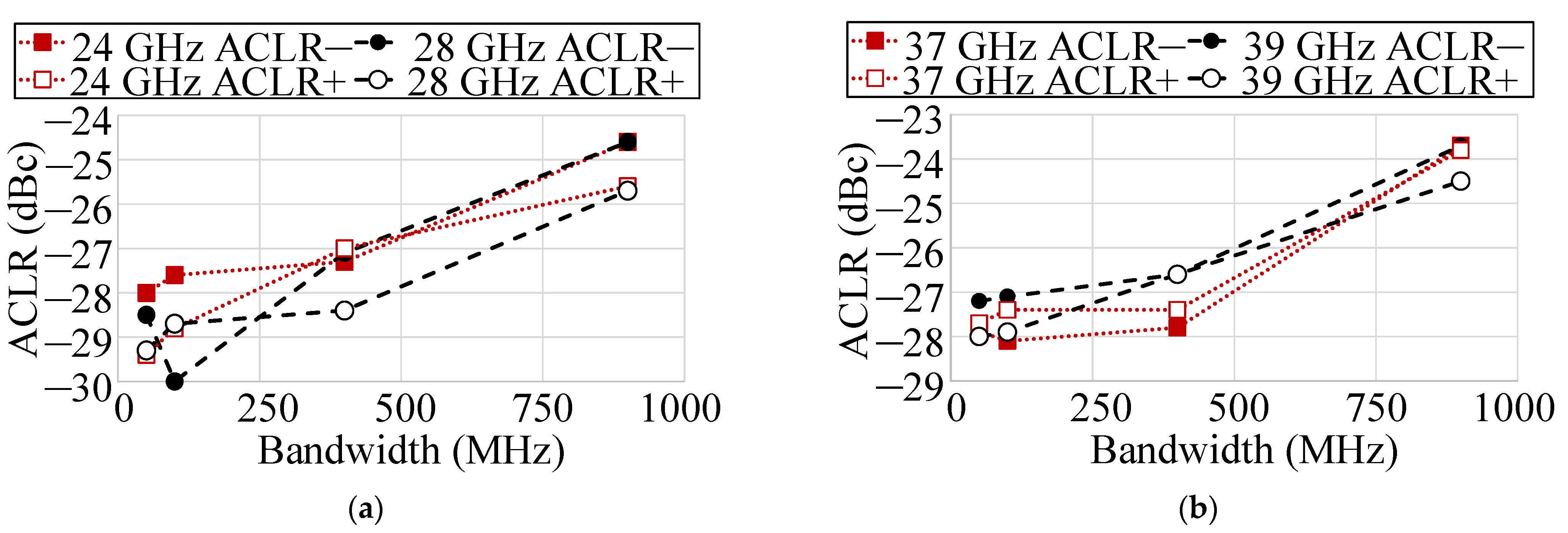 Electronics 11 00683 g016