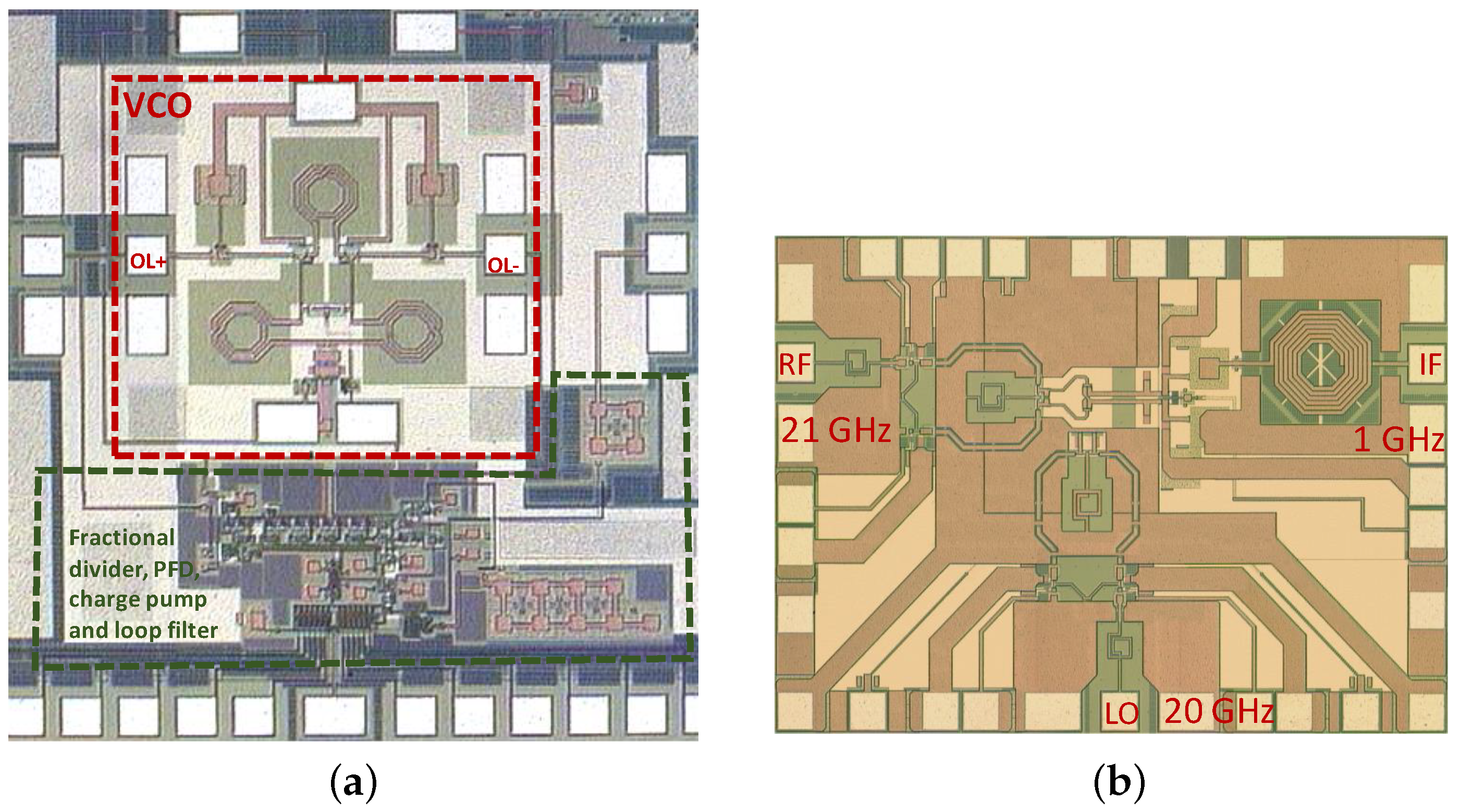 Electronics 11 00684 g002