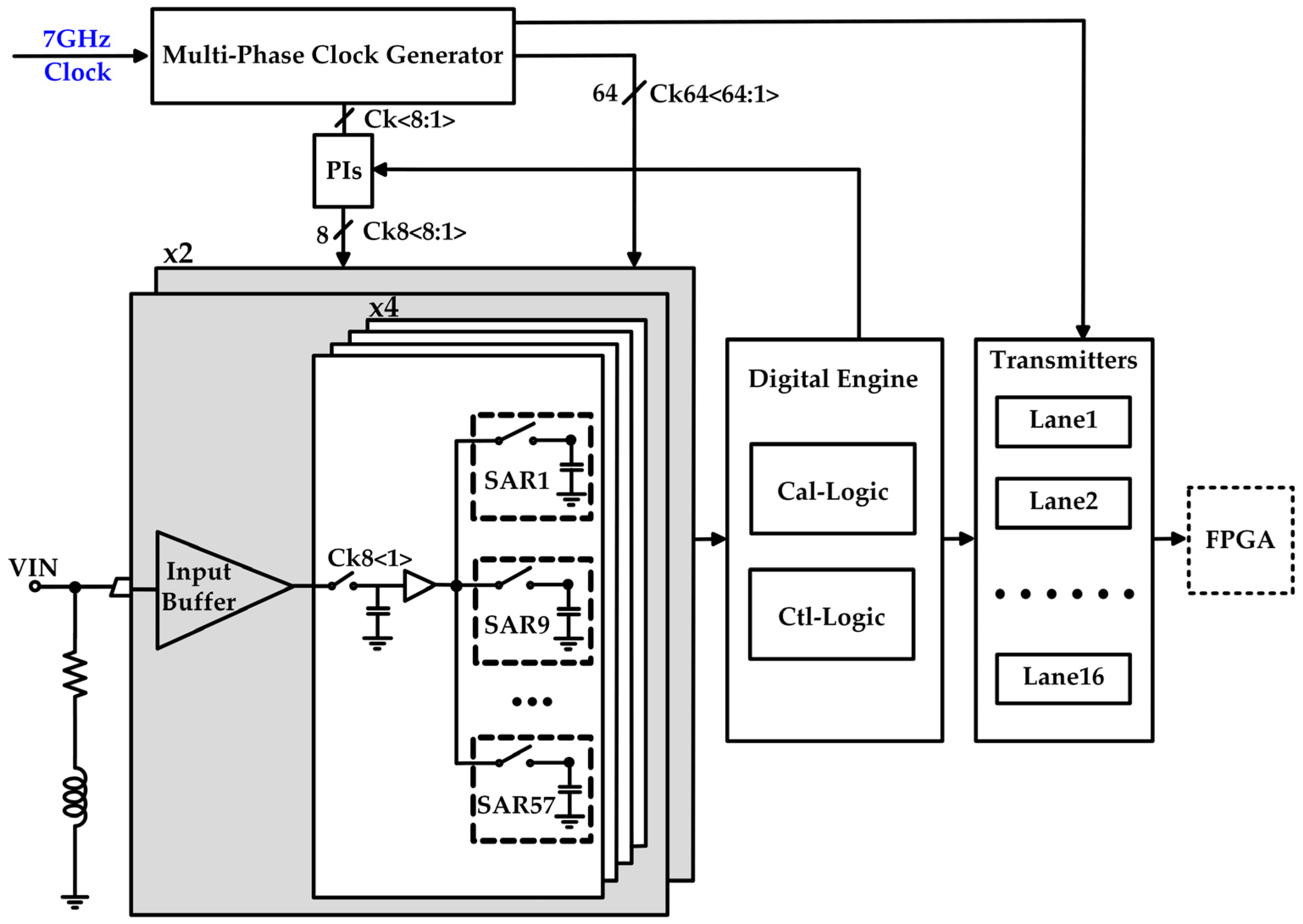 Electronics 11 00688 g001