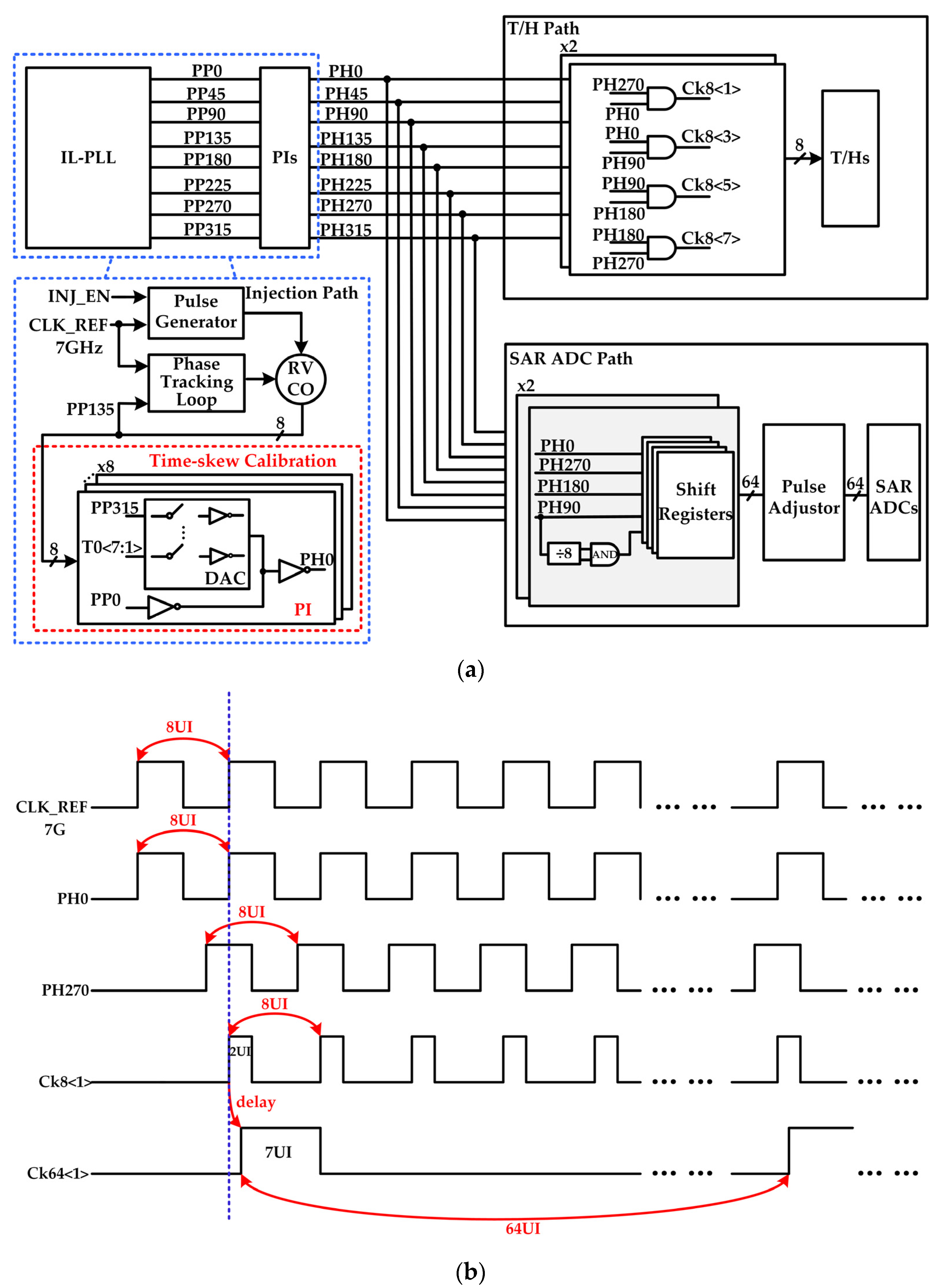 Electronics 11 00688 g004