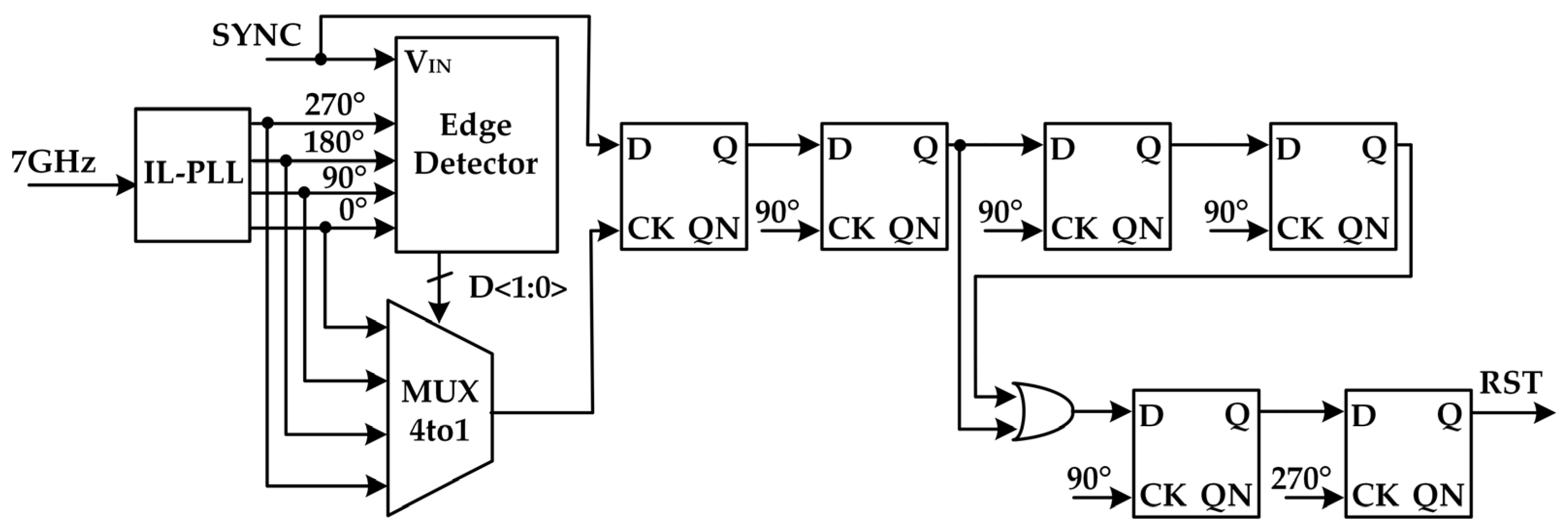 Electronics 11 00688 g010