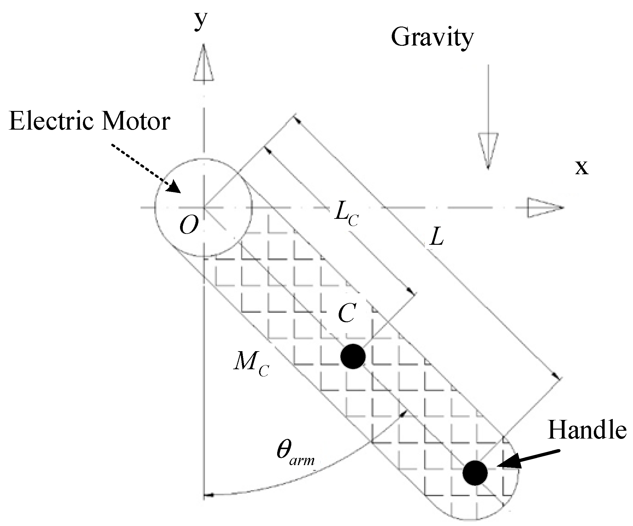 Electronics 11 00690 g002