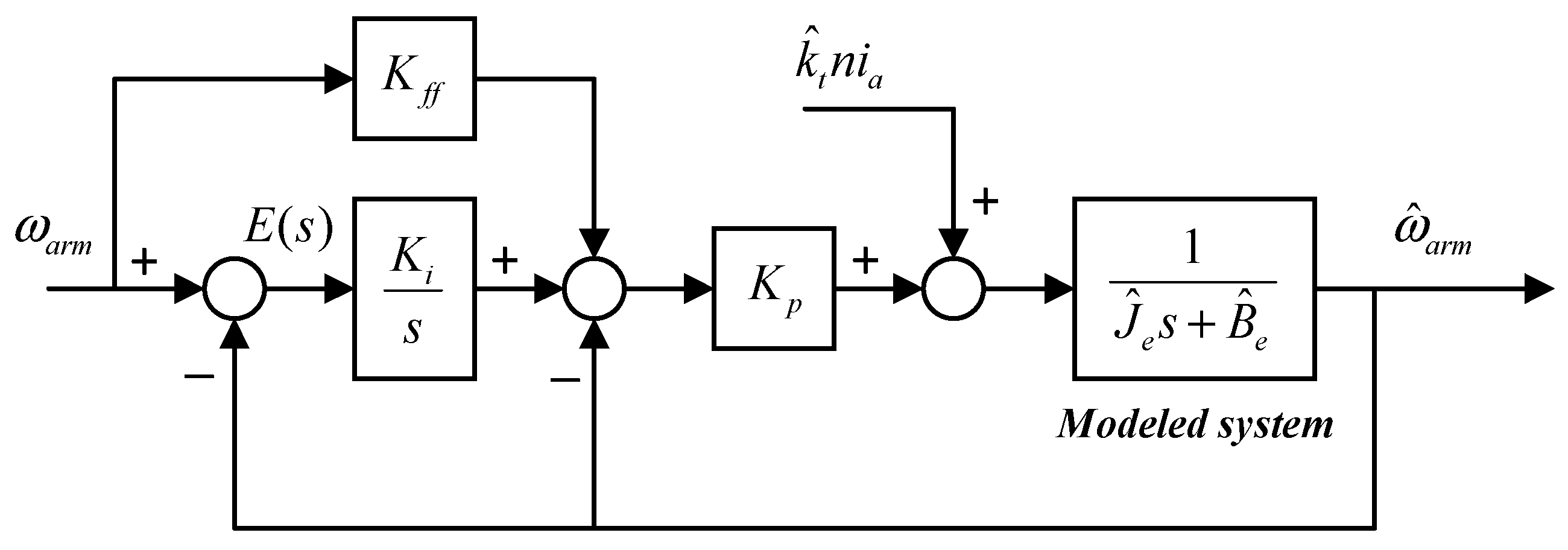 Electronics 11 00690 g007