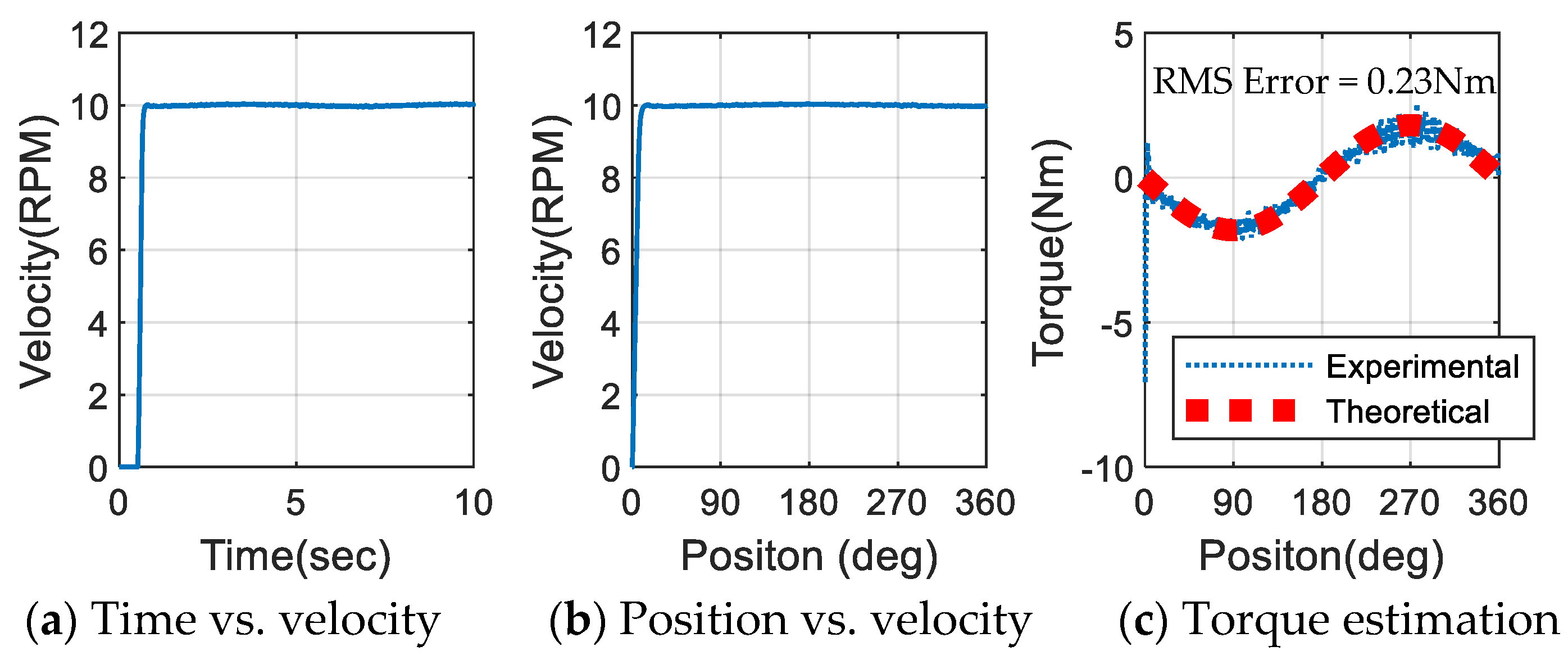 Electronics 11 00690 g021