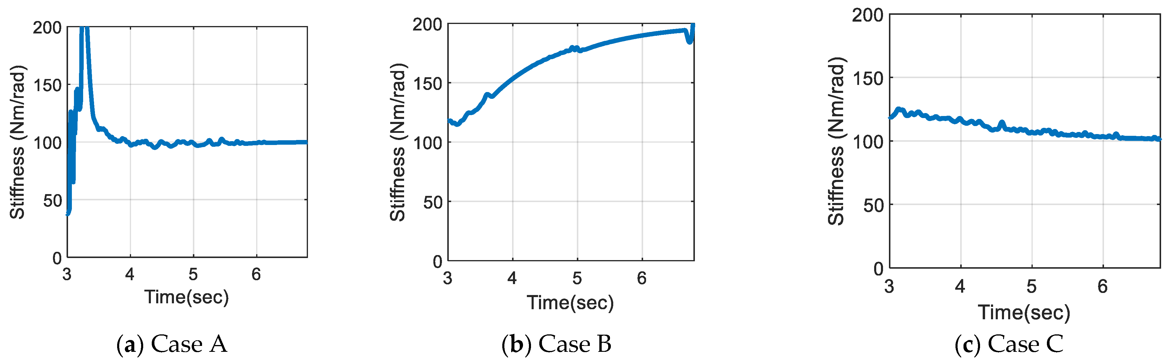 Electronics 11 00690 g026
