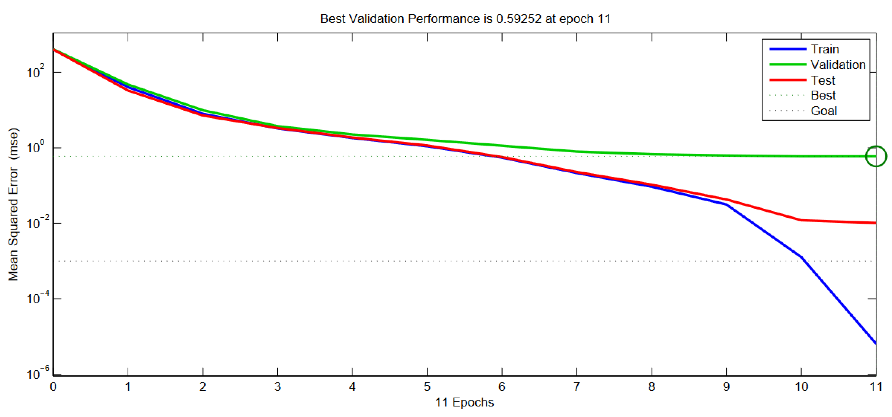 Electronics 11 00703 g032