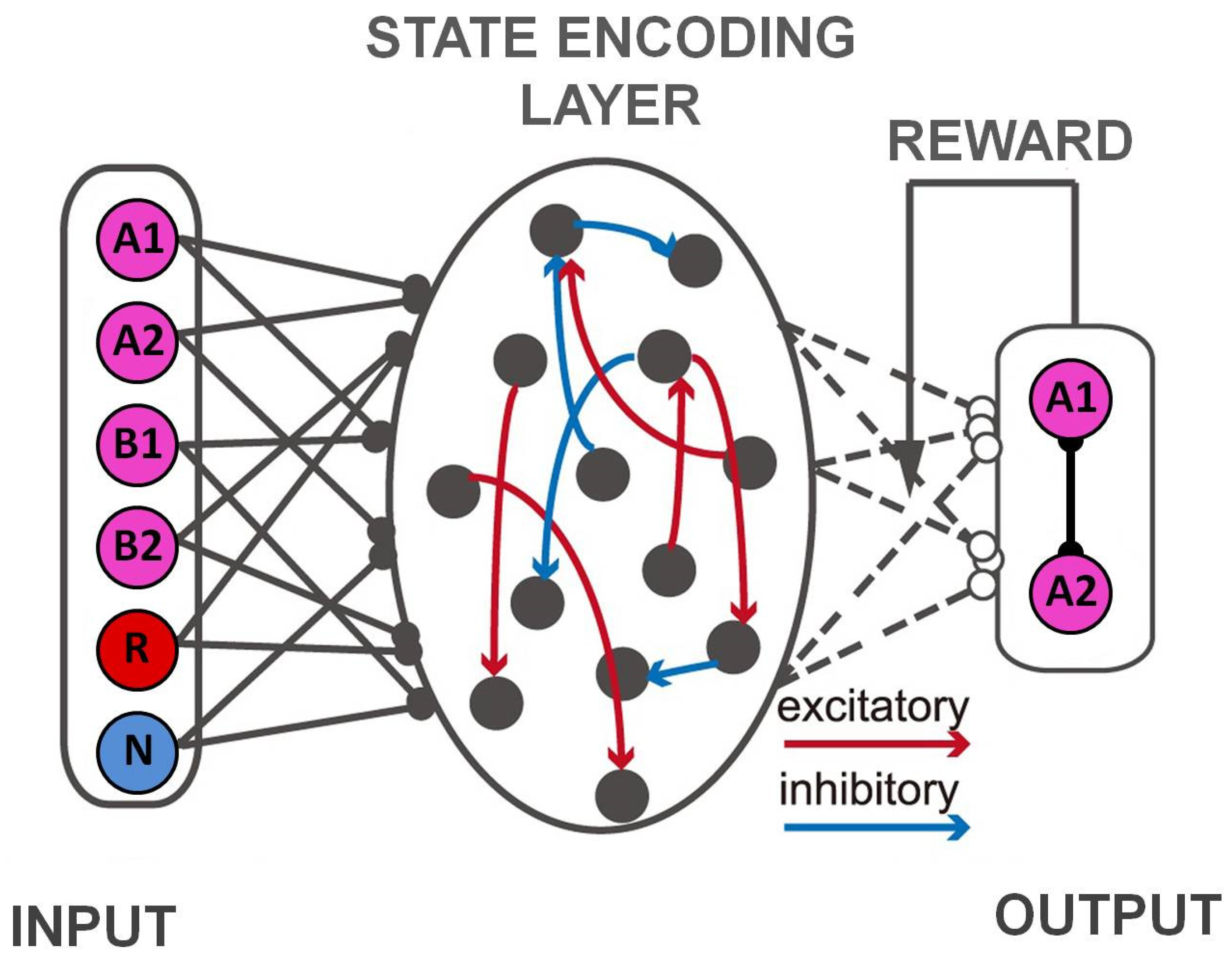 Electronics 11 00707 g005 Electronics 11 00707 g005