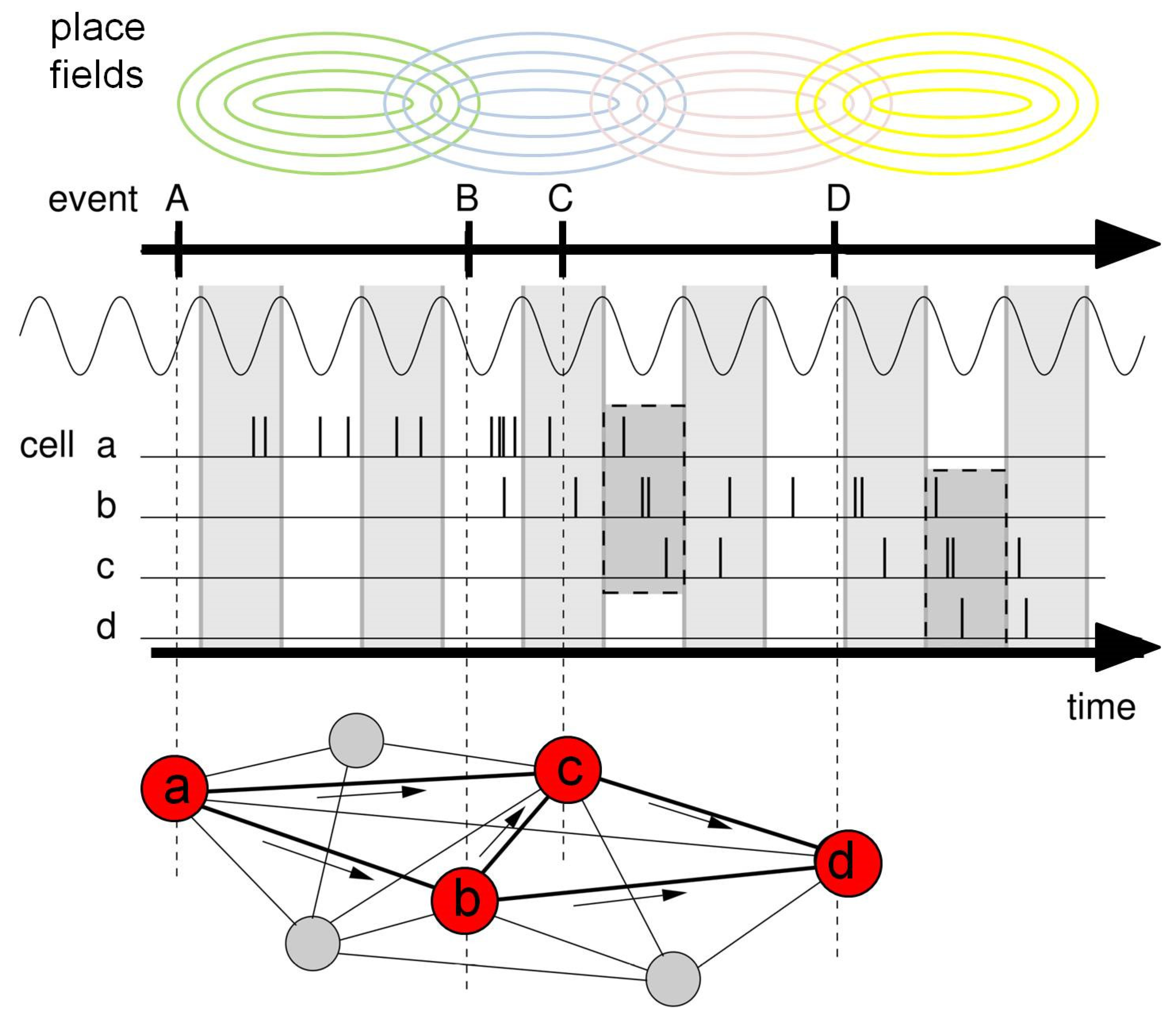 Electronics 11 00707 g006 Electronics 11 00707 g006