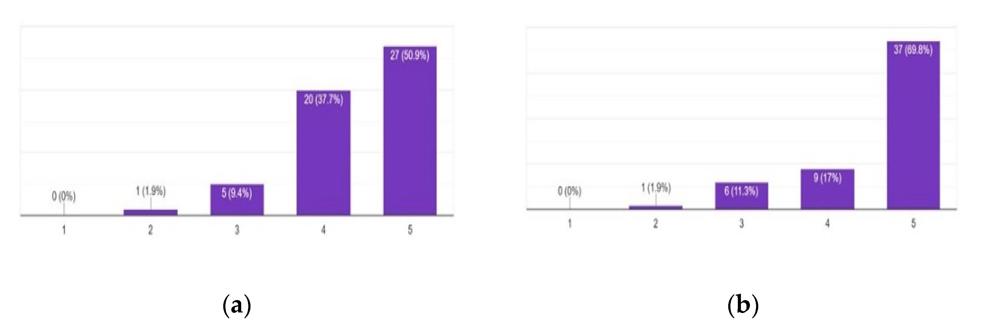 Electronics 11 00755 g021