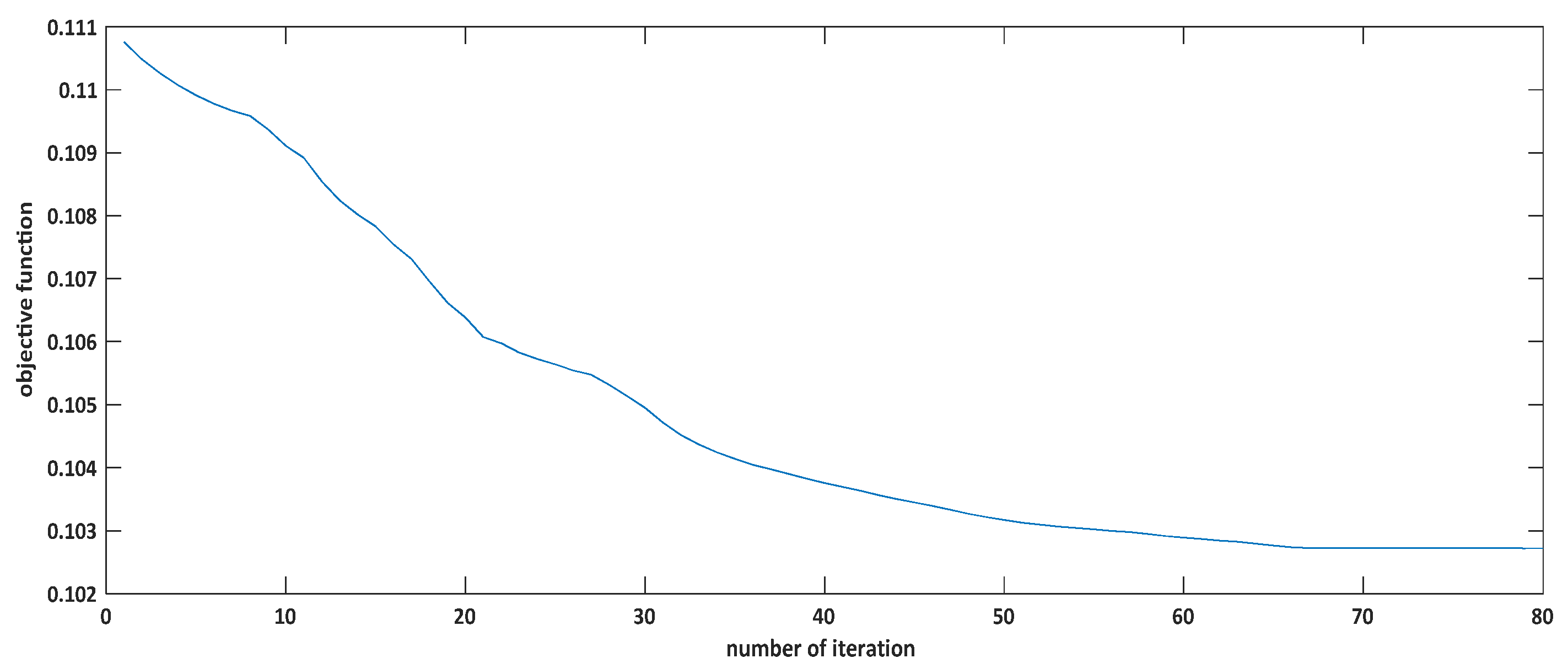 Electronics 11 00765 g007 Electronics 11 00765 g007