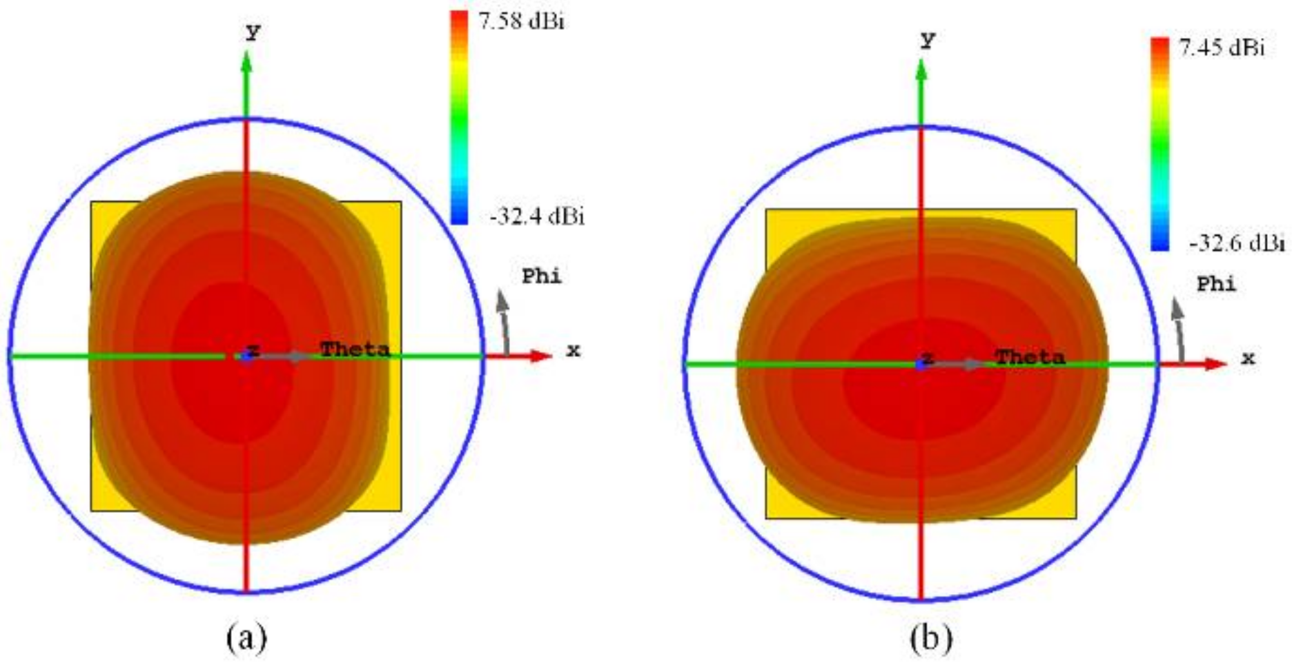 Electronics 11 00778 g003