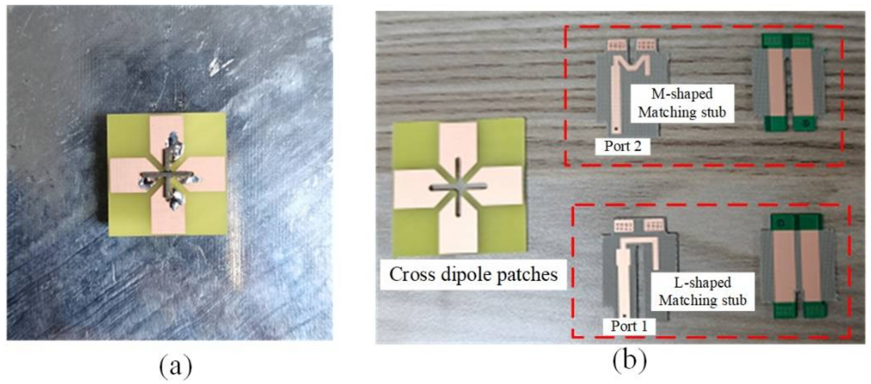 Electronics 11 00778 g005