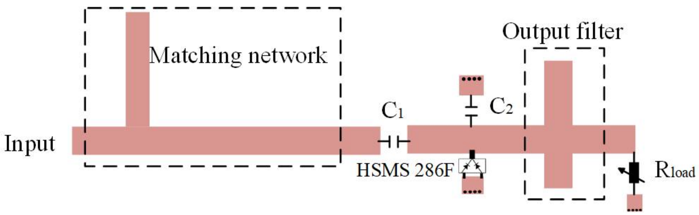 Electronics 11 00778 g011
