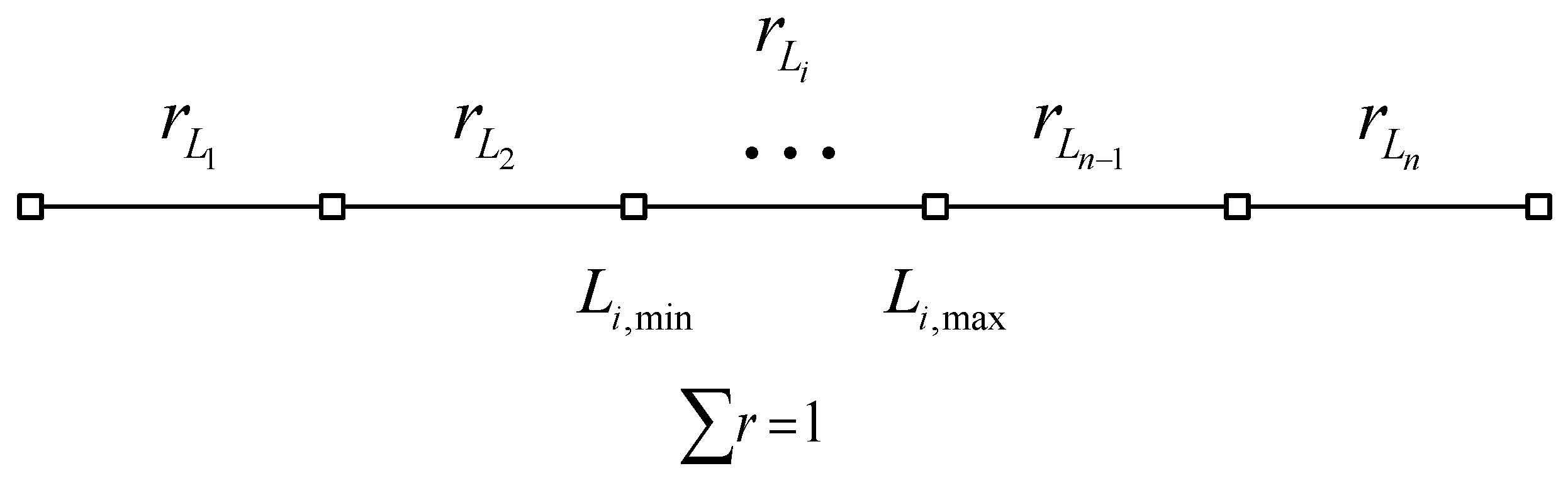 Electronics 11 00800 g002 Electronics 11 00800 g002