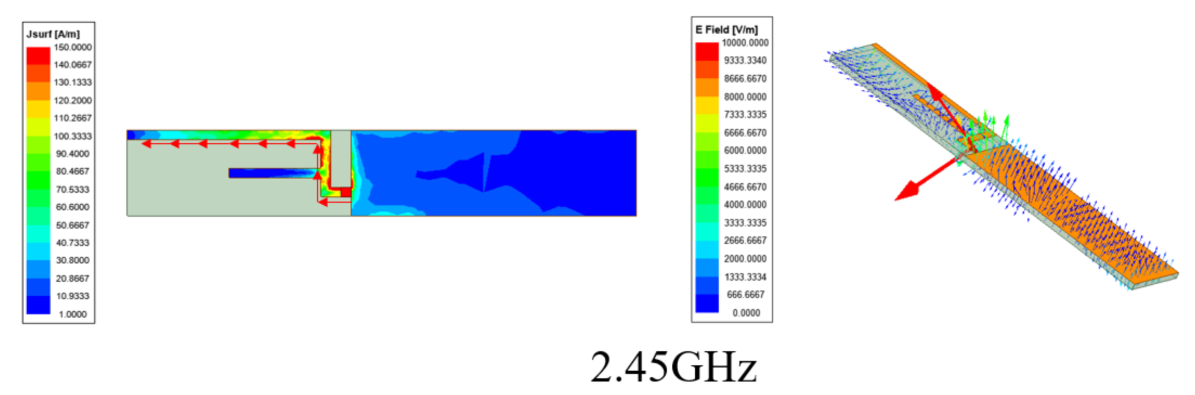 Electronics 11 00806 g004a