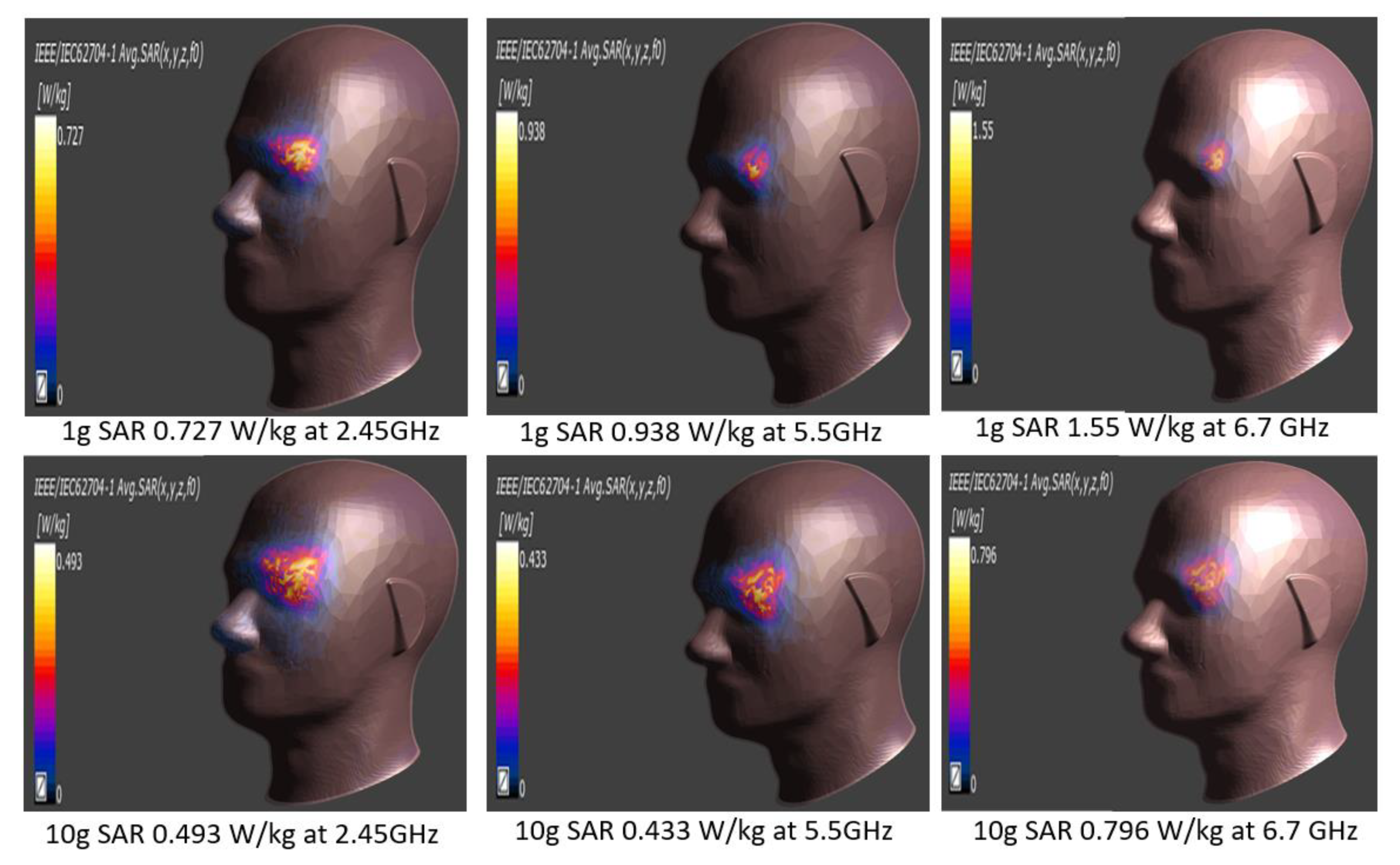 Electronics 11 00806 g007