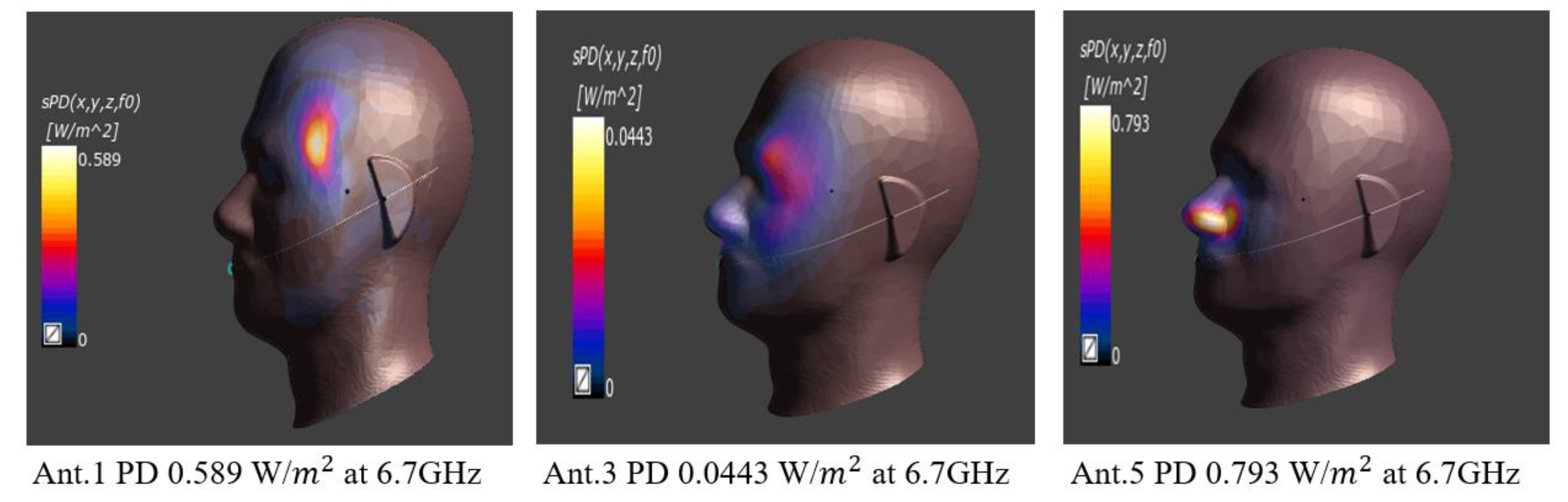 Electronics 11 00806 g010