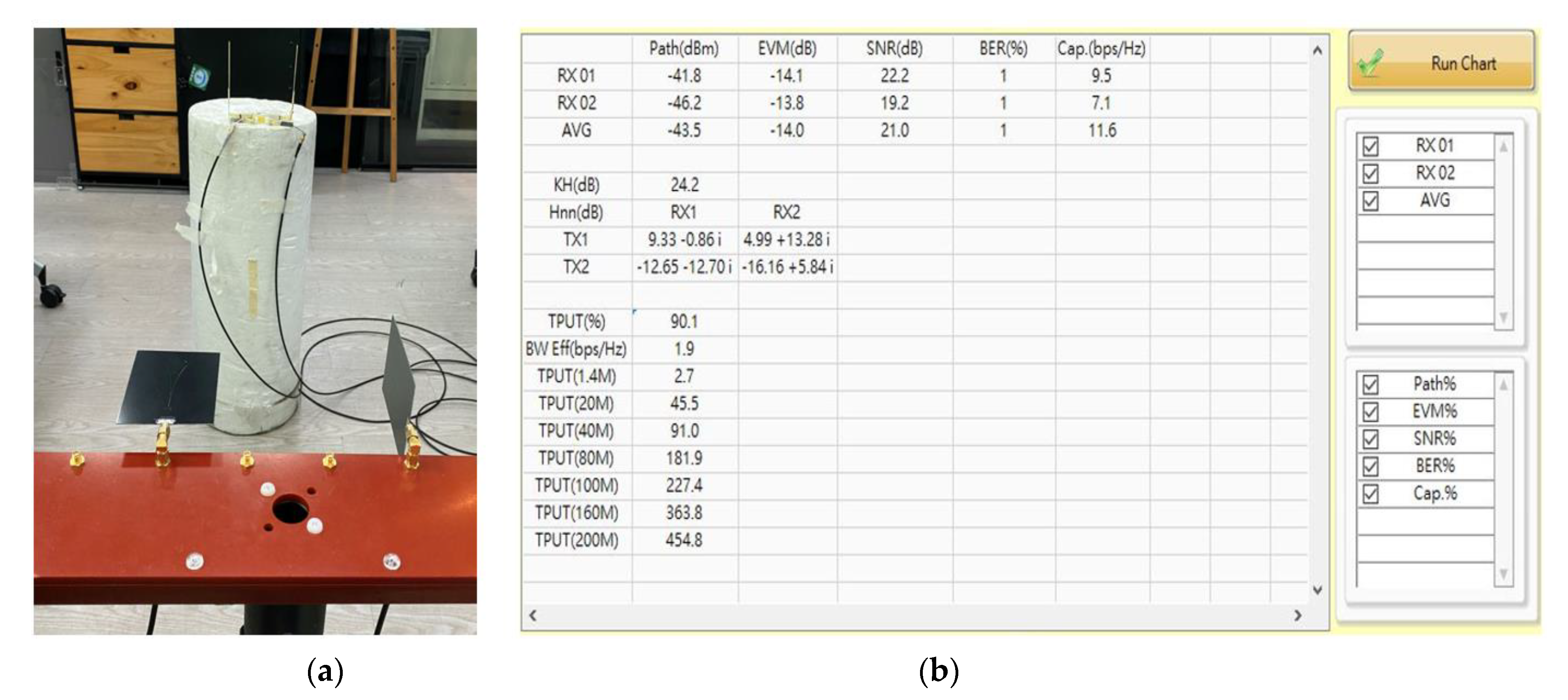 Electronics 11 00806 g024