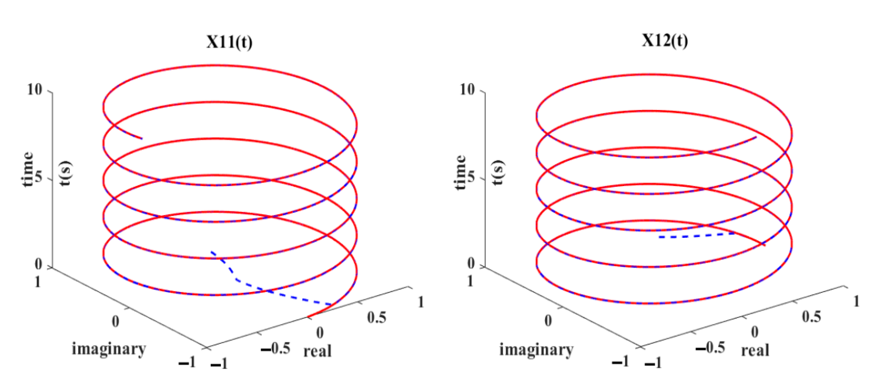 Electronics 11 00824 g004