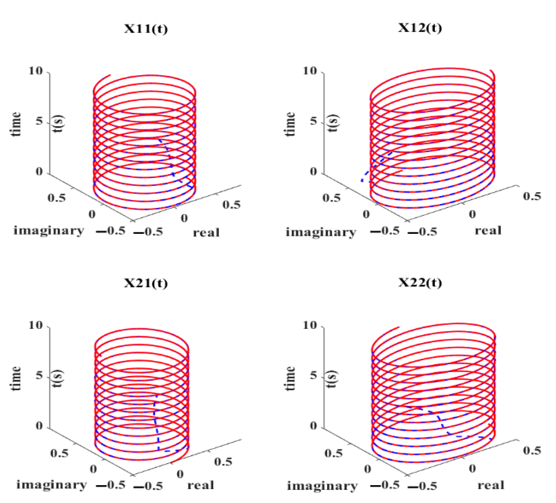 Electronics 11 00824 g015