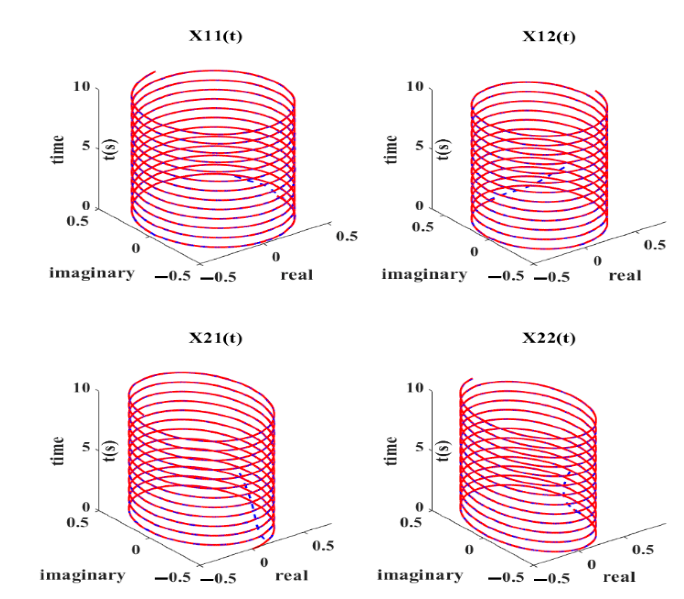 Electronics 11 00824 g016