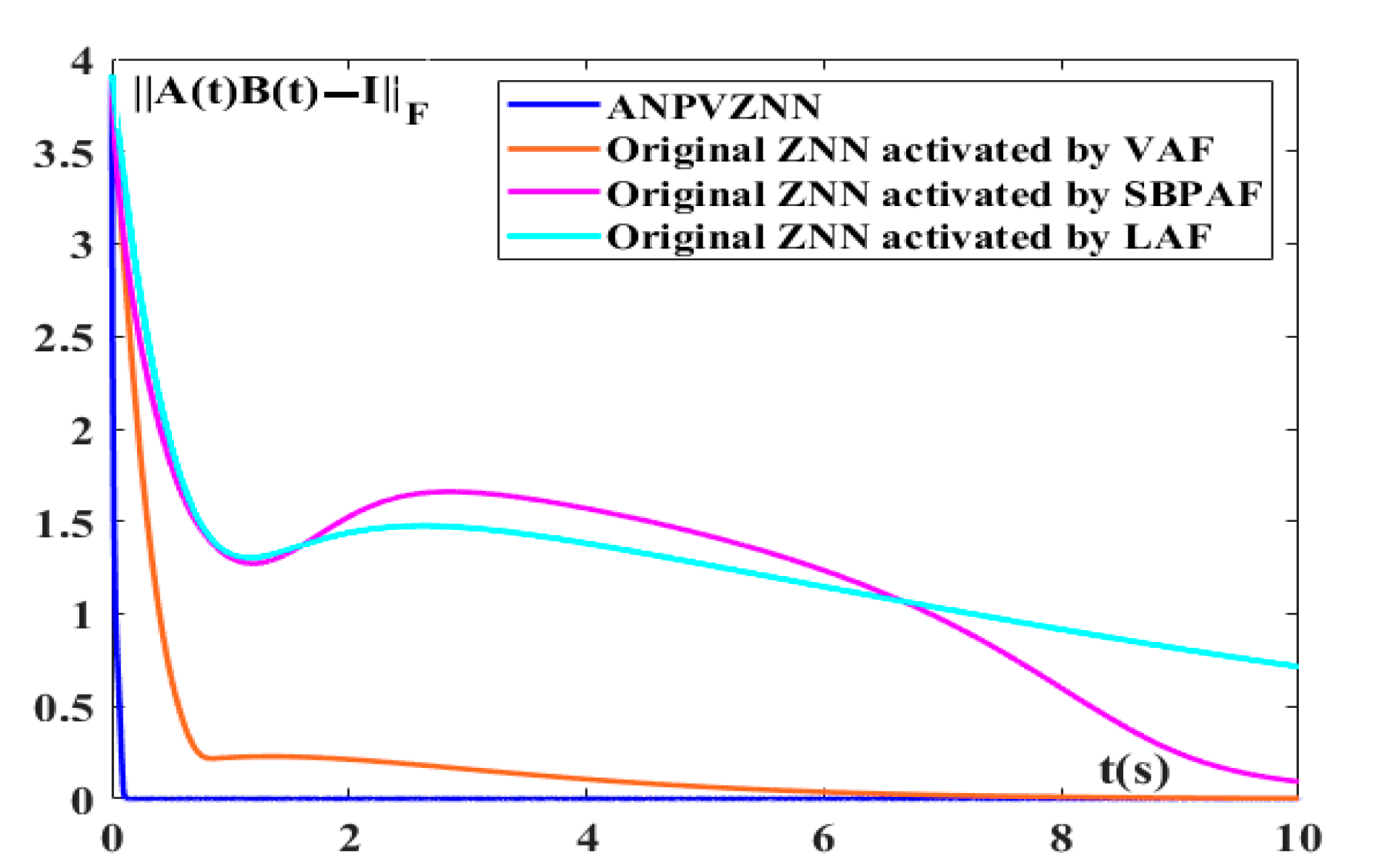 Electronics 11 00824 g019
