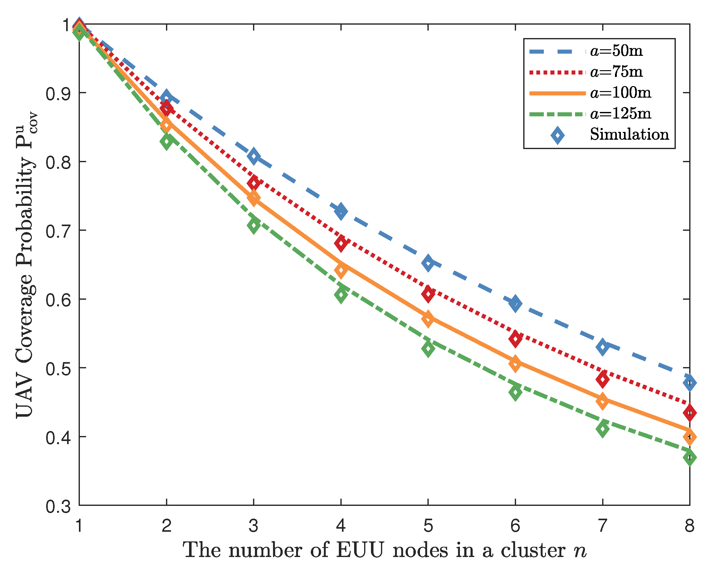 Electronics 11 00828 g003