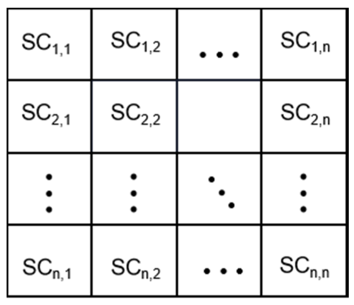 Electronics 11 00830 g004