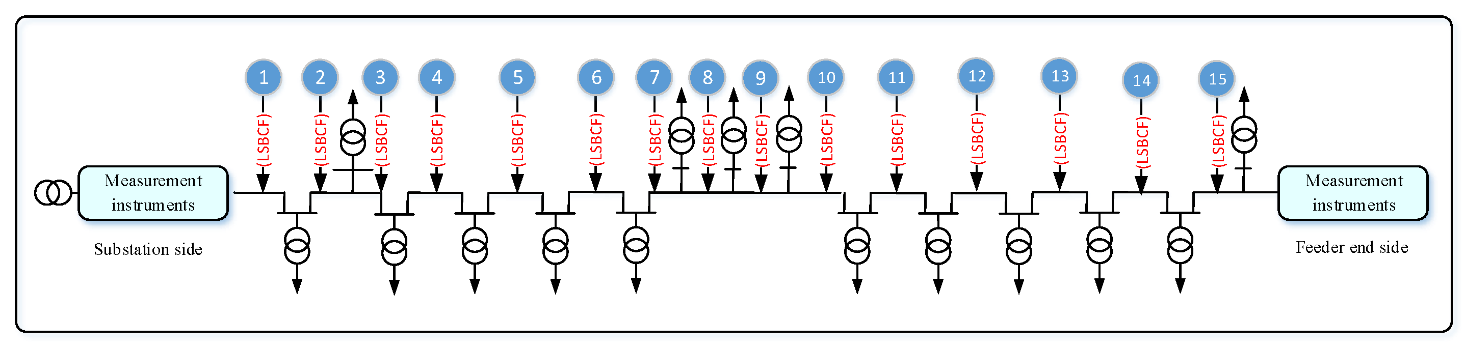 Electronics 11 00836 g009