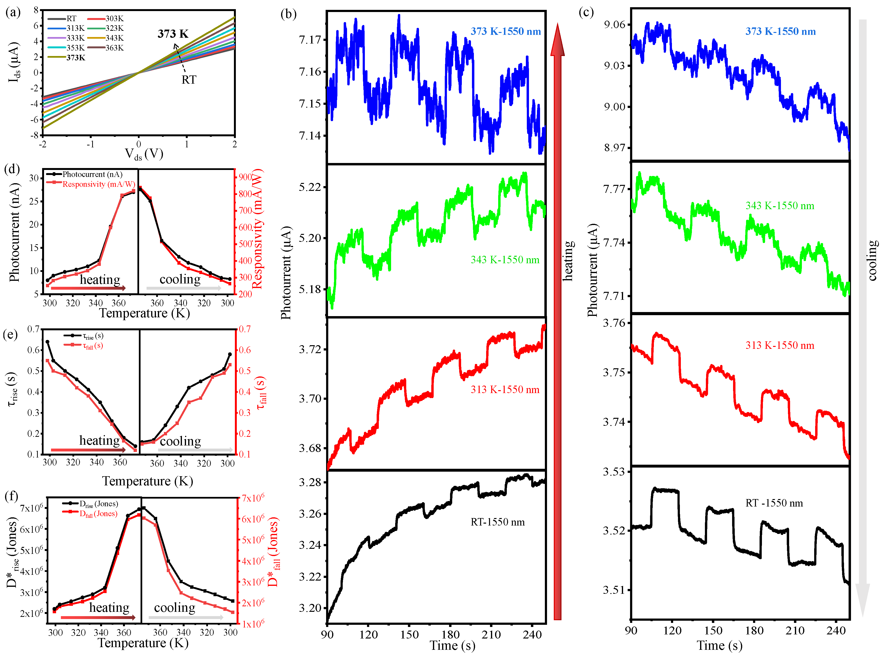 Electronics 11 00838 g004