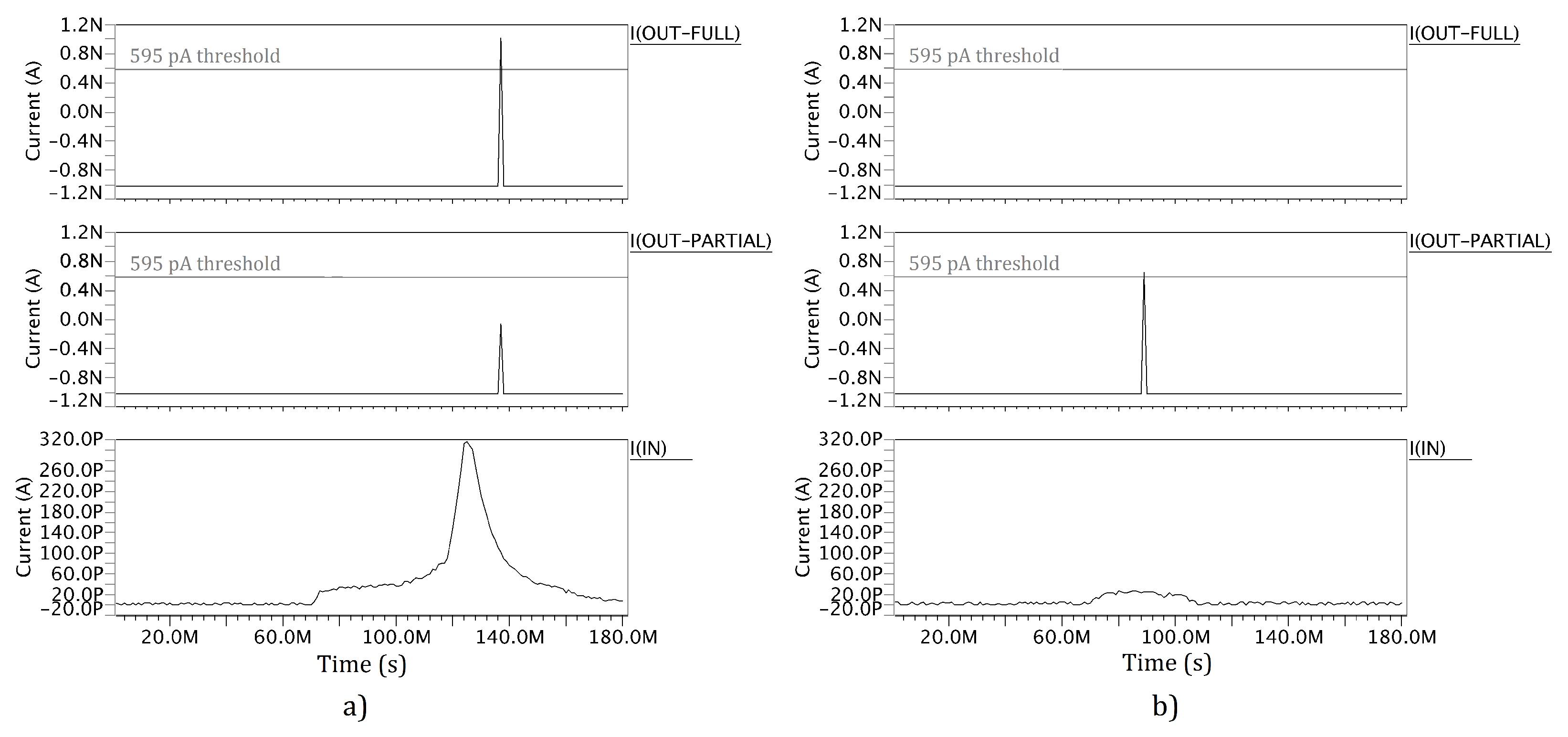 Electronics 11 00843 g014