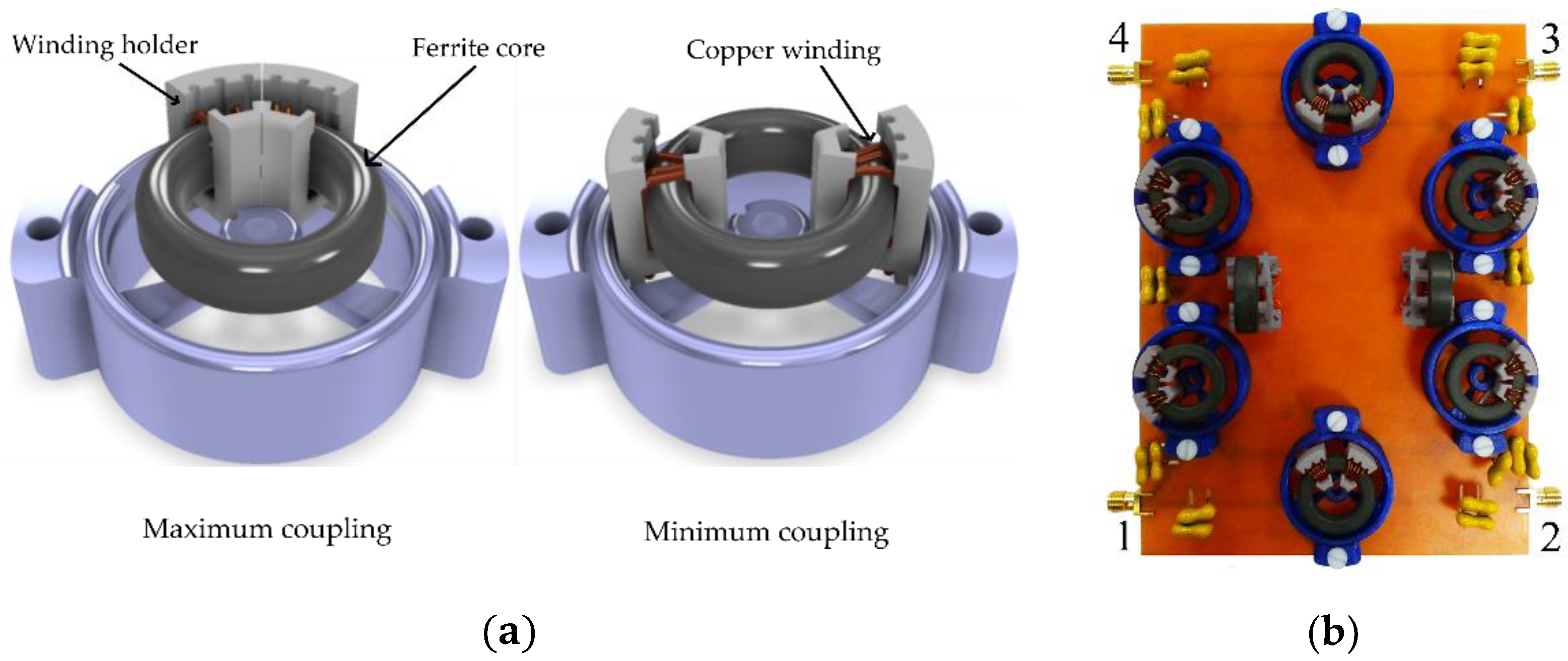 Electronics 11 00845 g006