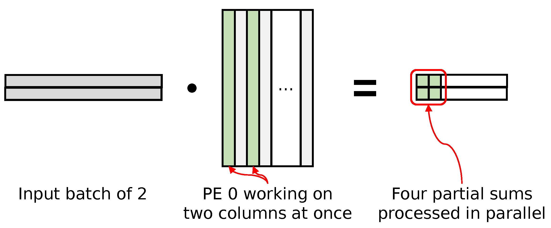 Electronics 11 00858 g006