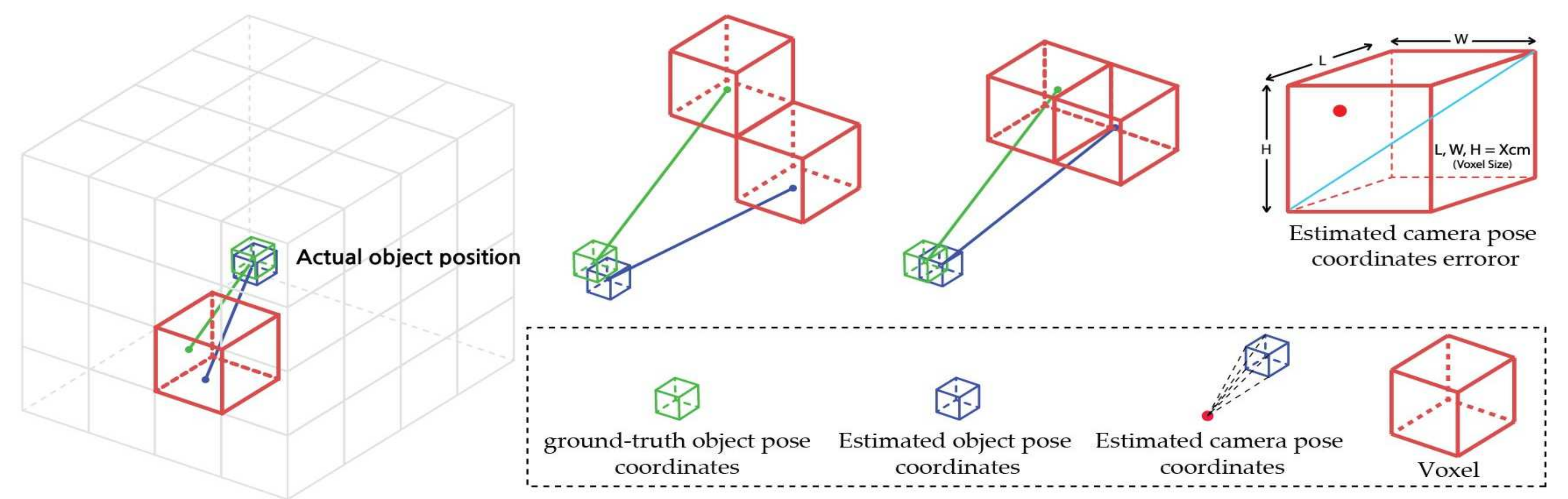 Electronics 11 00865 g003