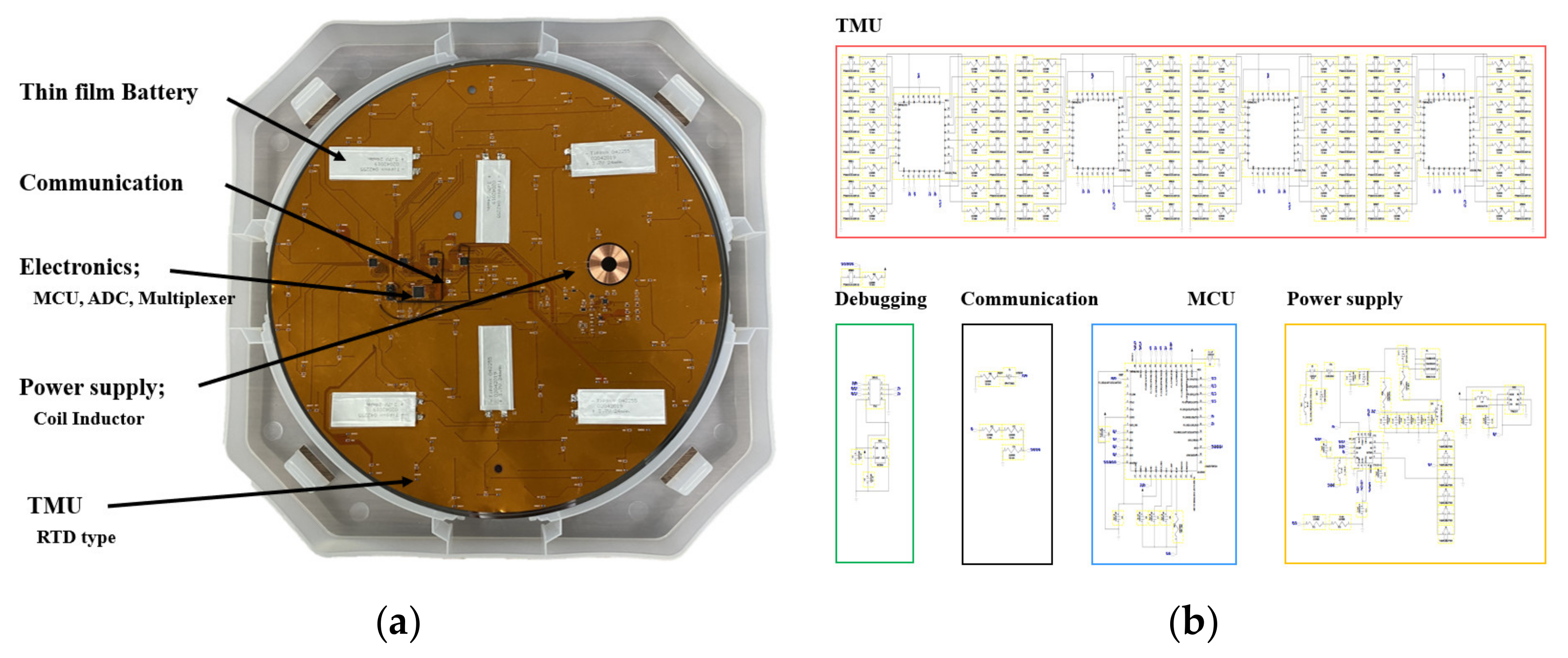 Electronics 11 00880 g005 Electronics 11 00880 g005