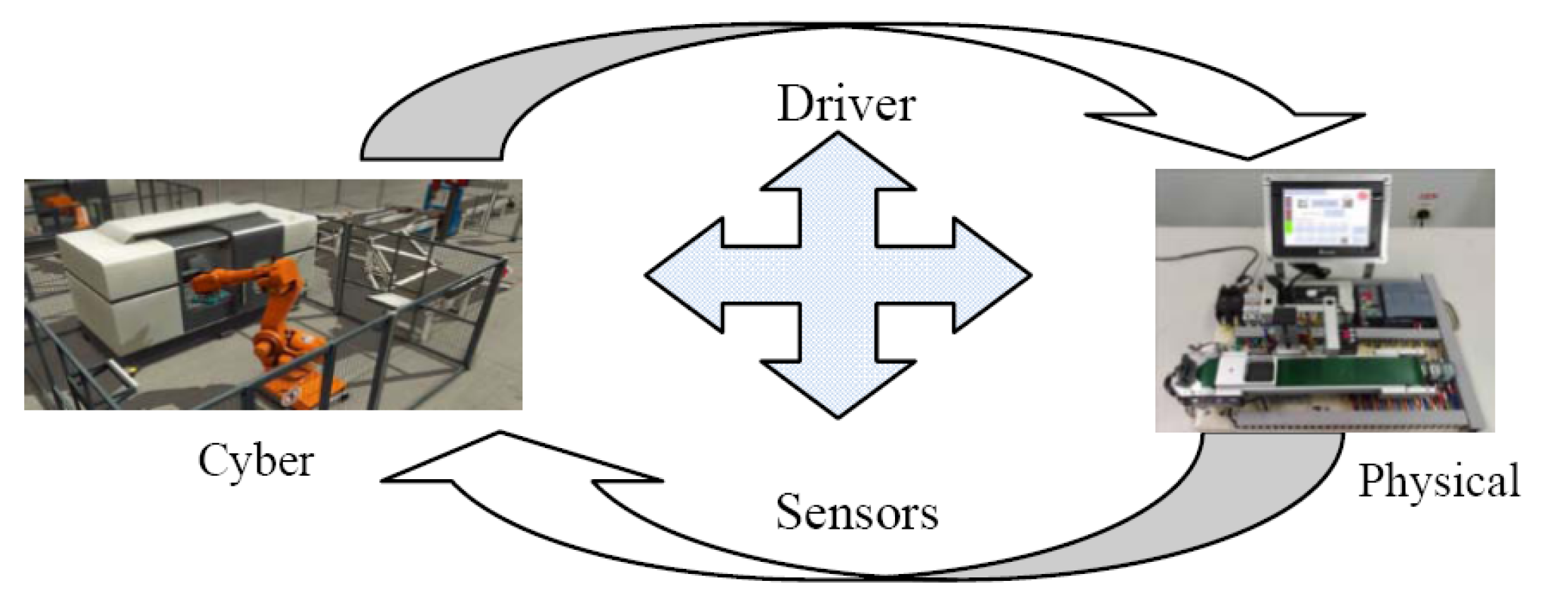 Electronics 11 00920 g001