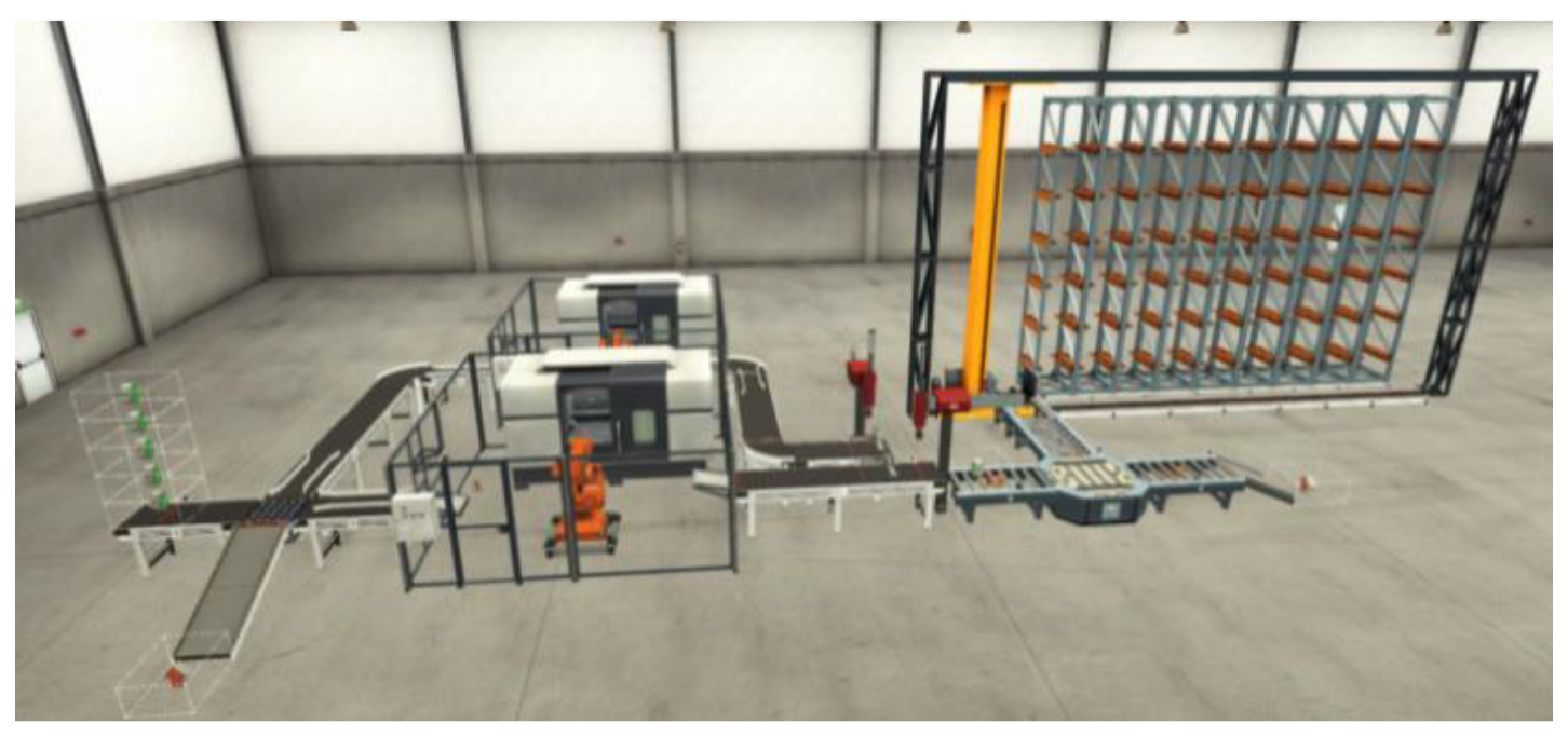 Electronics 11 00920 g005