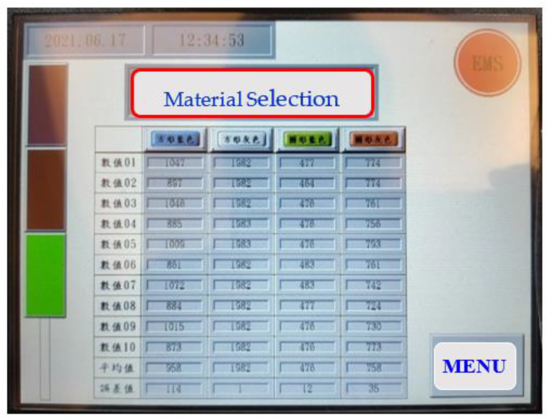 Electronics 11 00920 g010