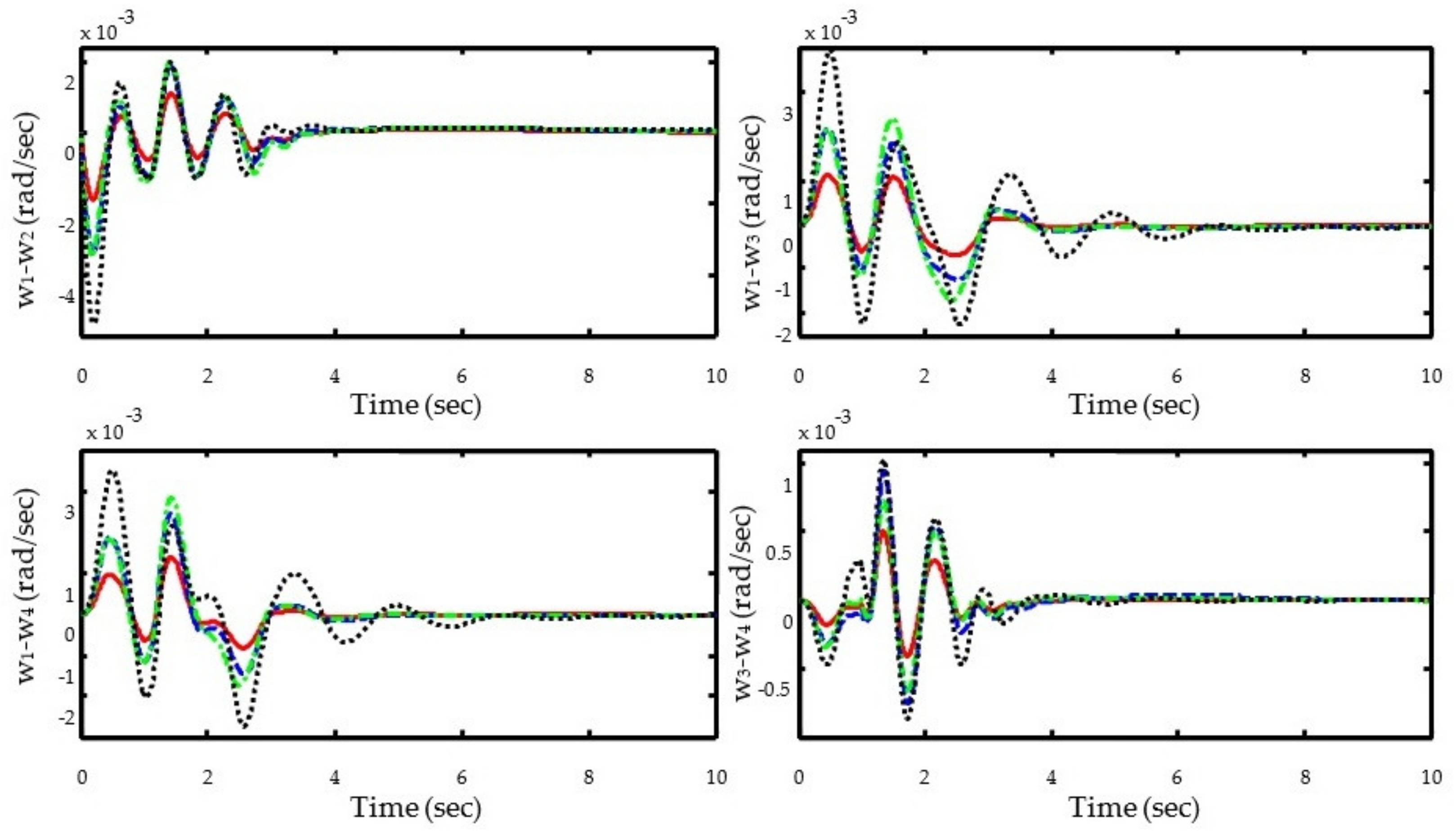 Electronics 11 00946 g009