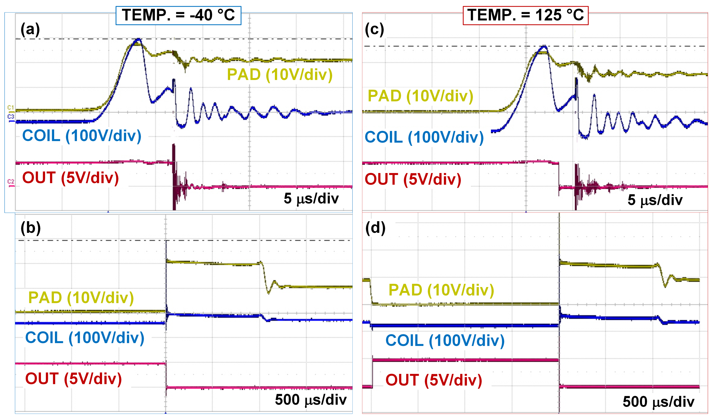 Electronics 11 00971 g014