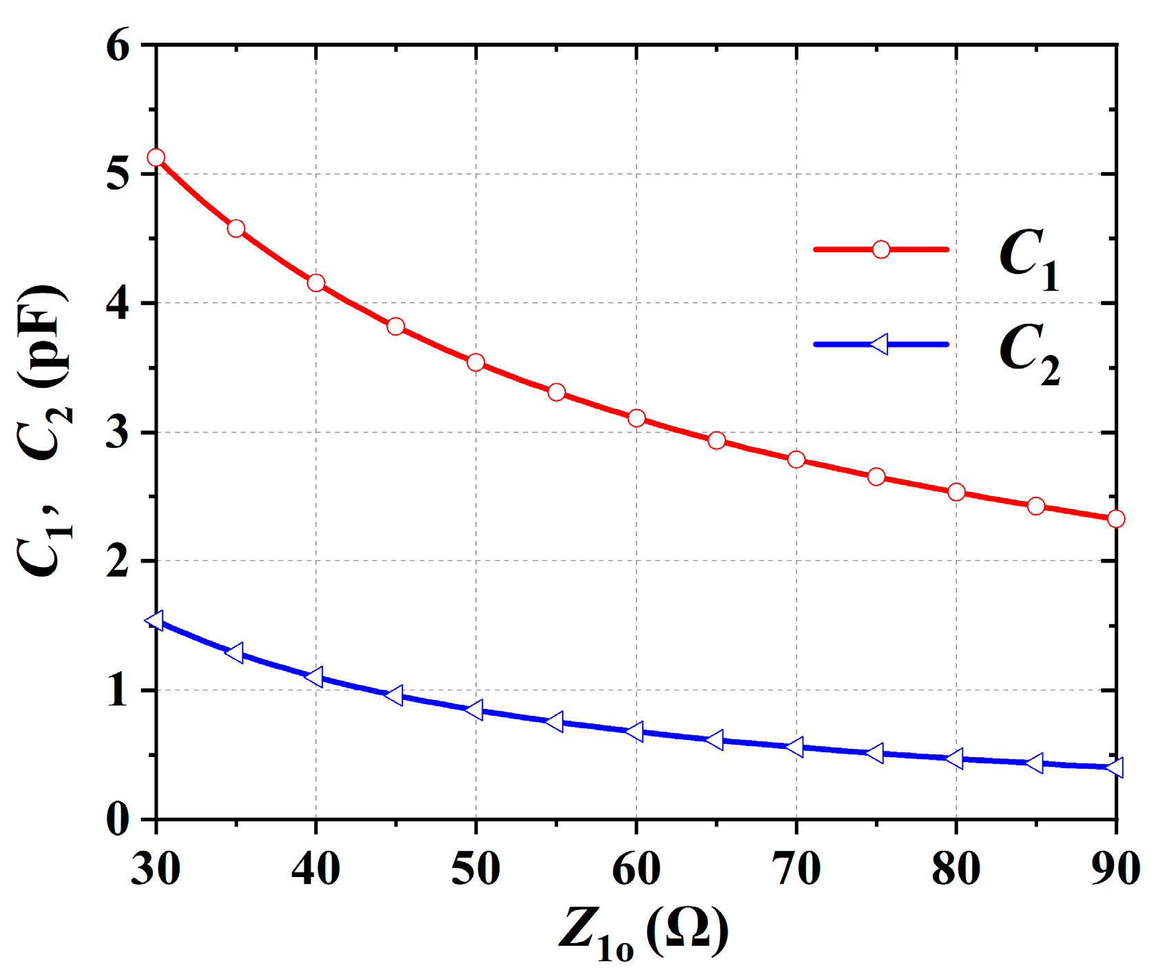Electronics 11 00983 g004