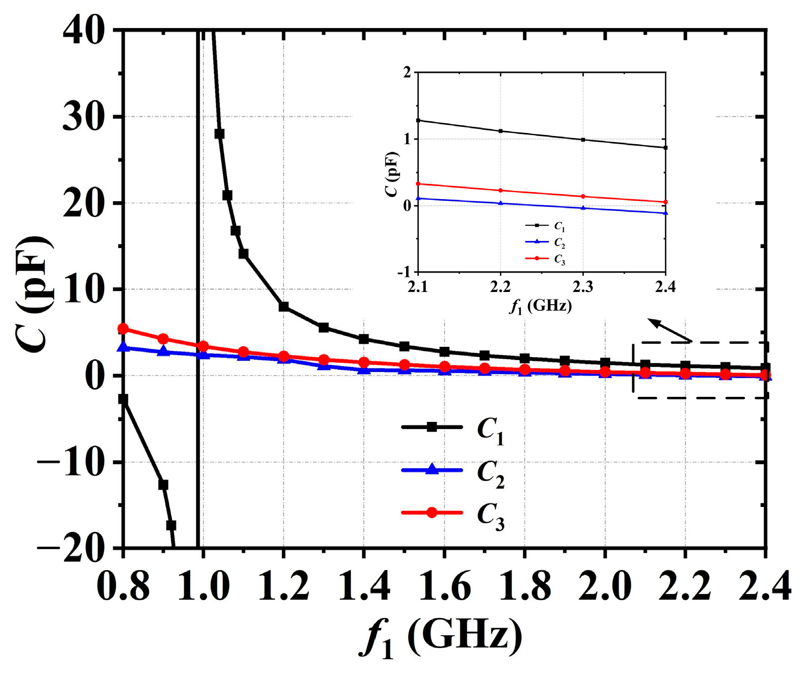 Electronics 11 00983 g005