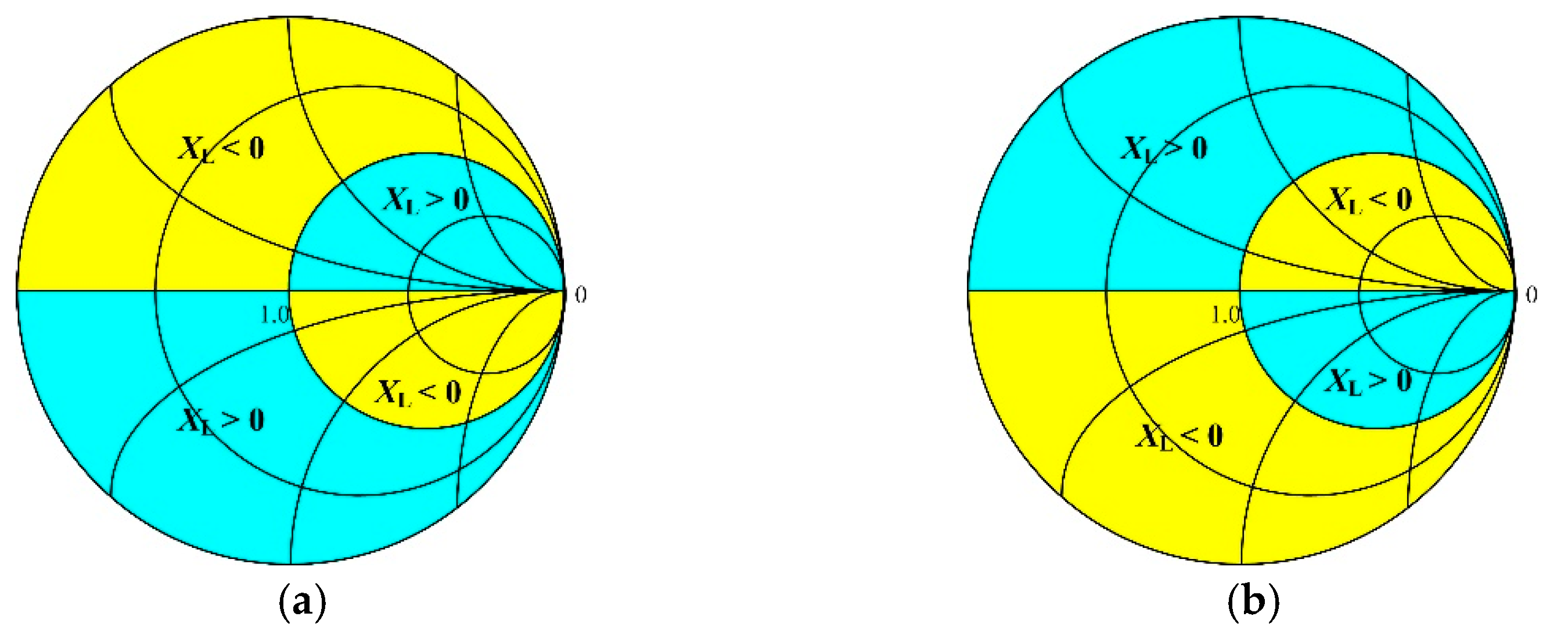 Electronics 11 00983 g007