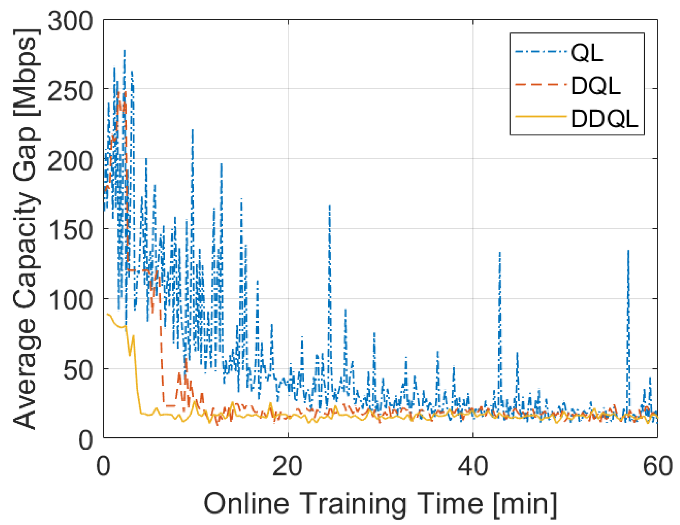 Electronics 11 00992 g010