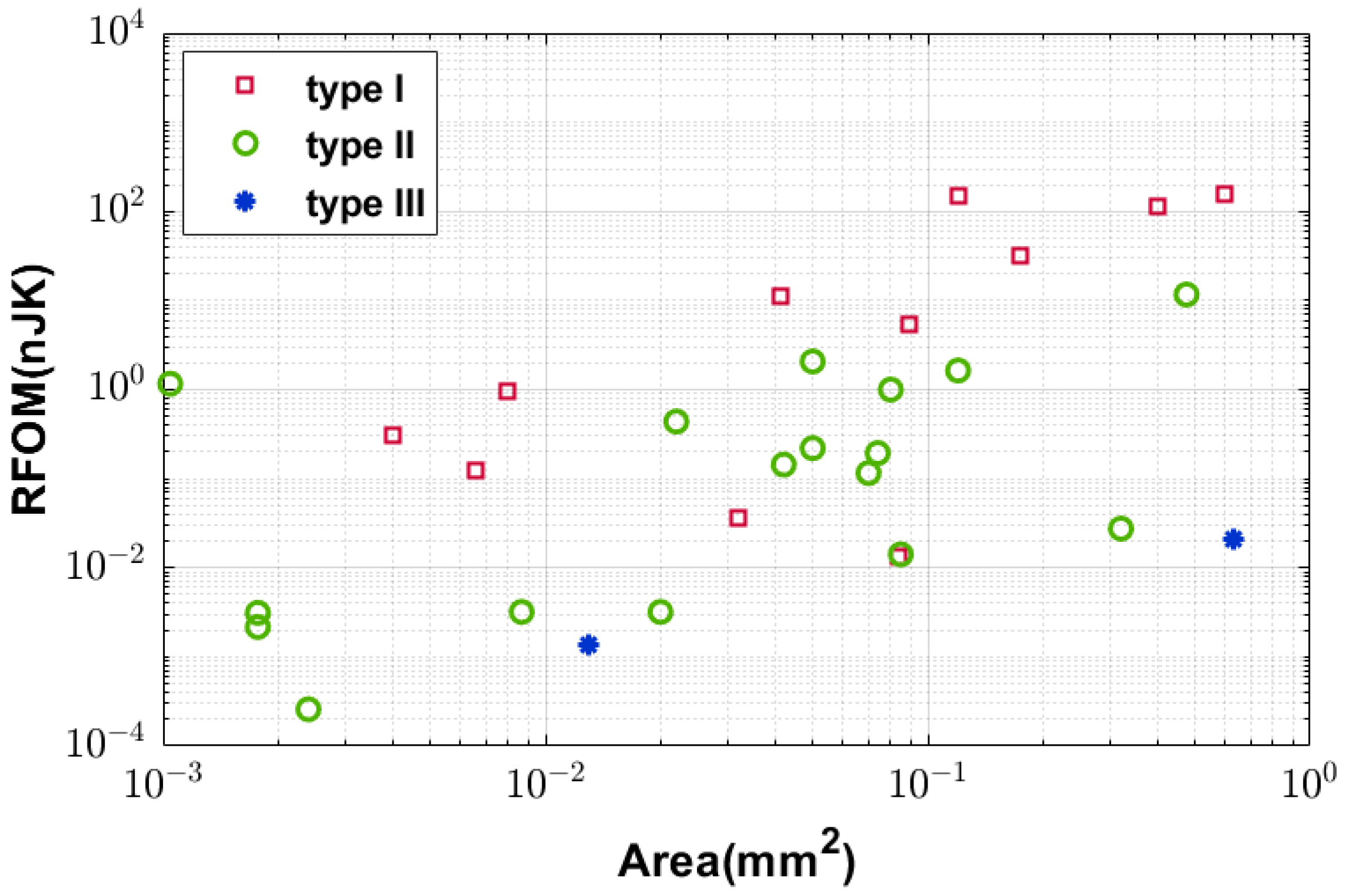 Electronics 11 01019 g011